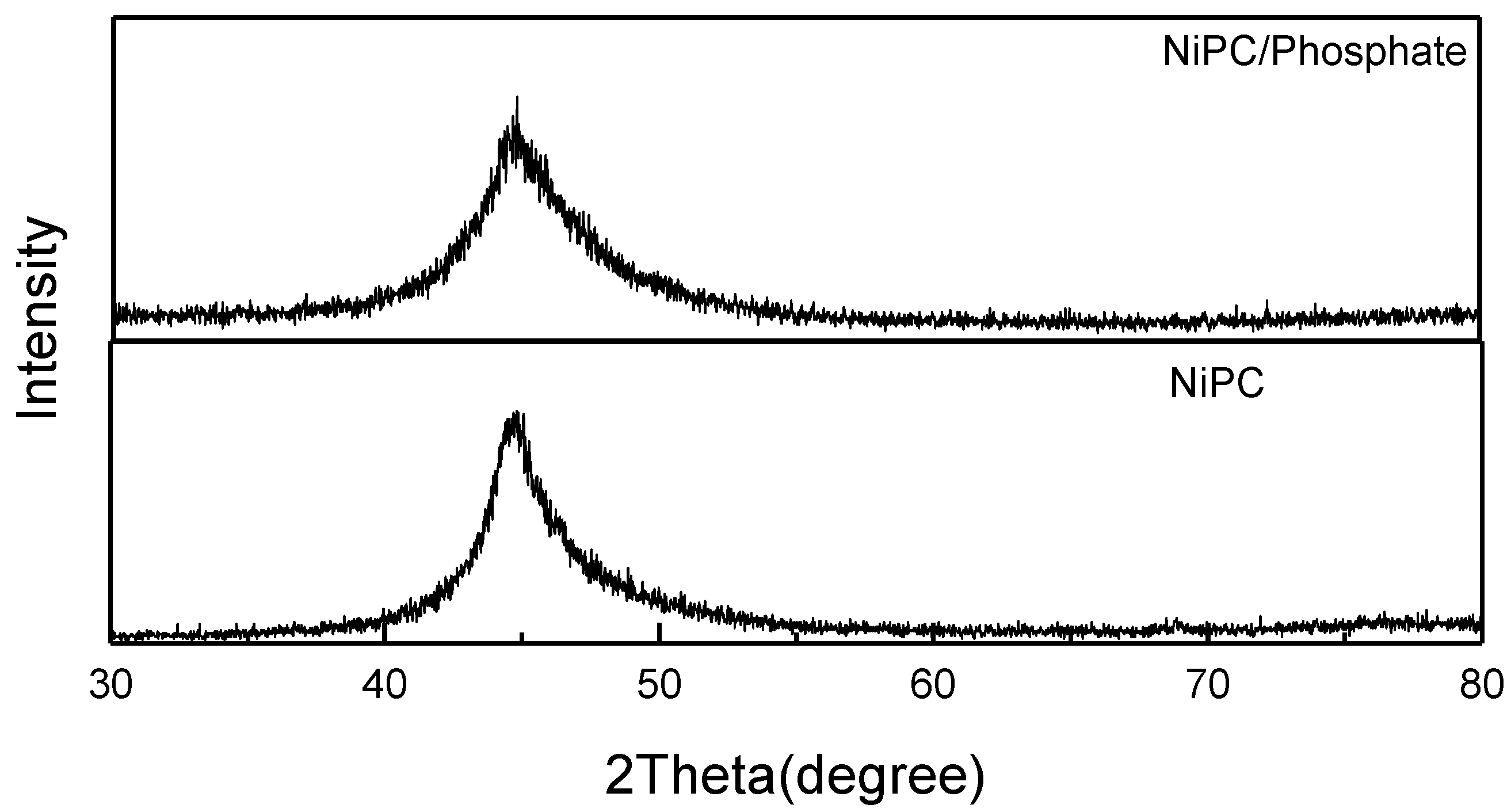 Metals 08 00328 g004 550