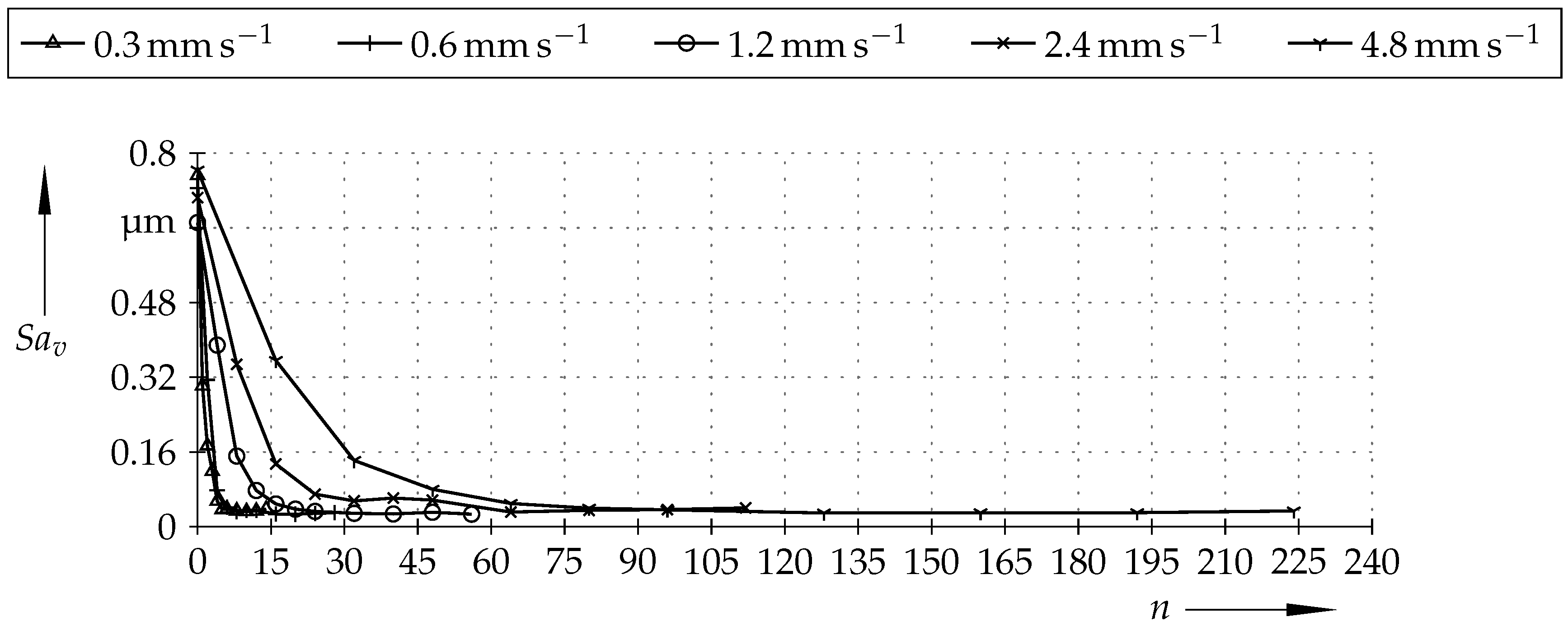 Metals 08 00330 g003 550