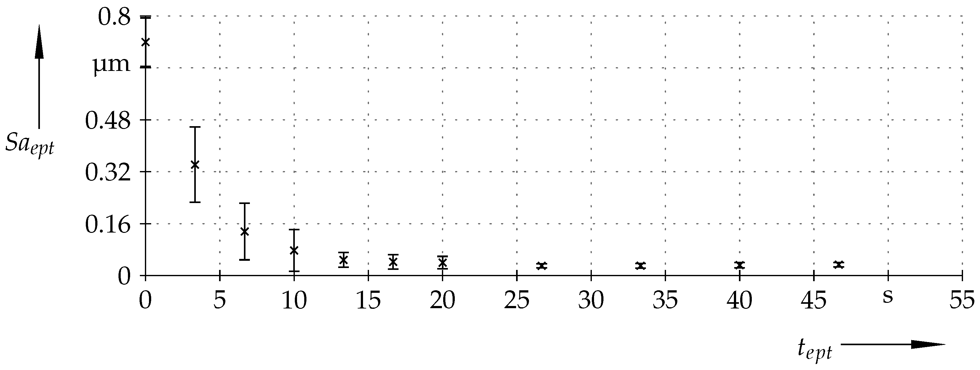 Metals 08 00330 g004 550