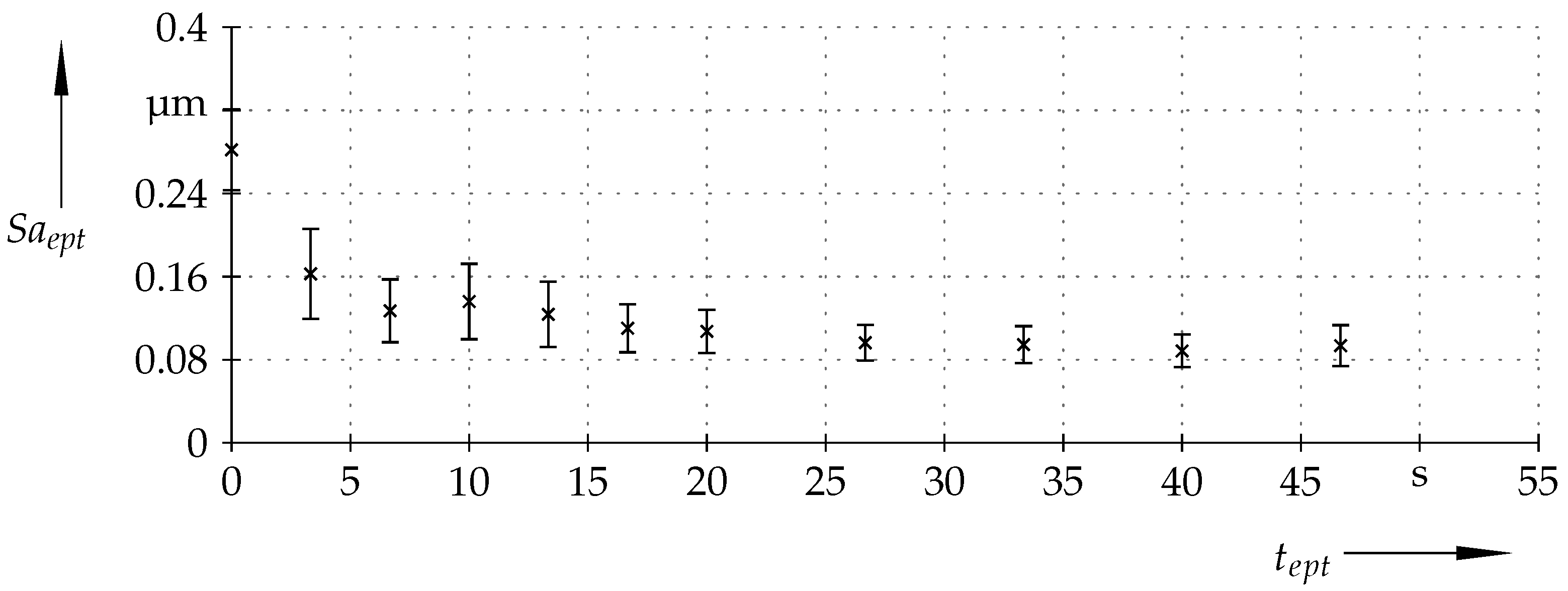 Metals 08 00330 g006 550
