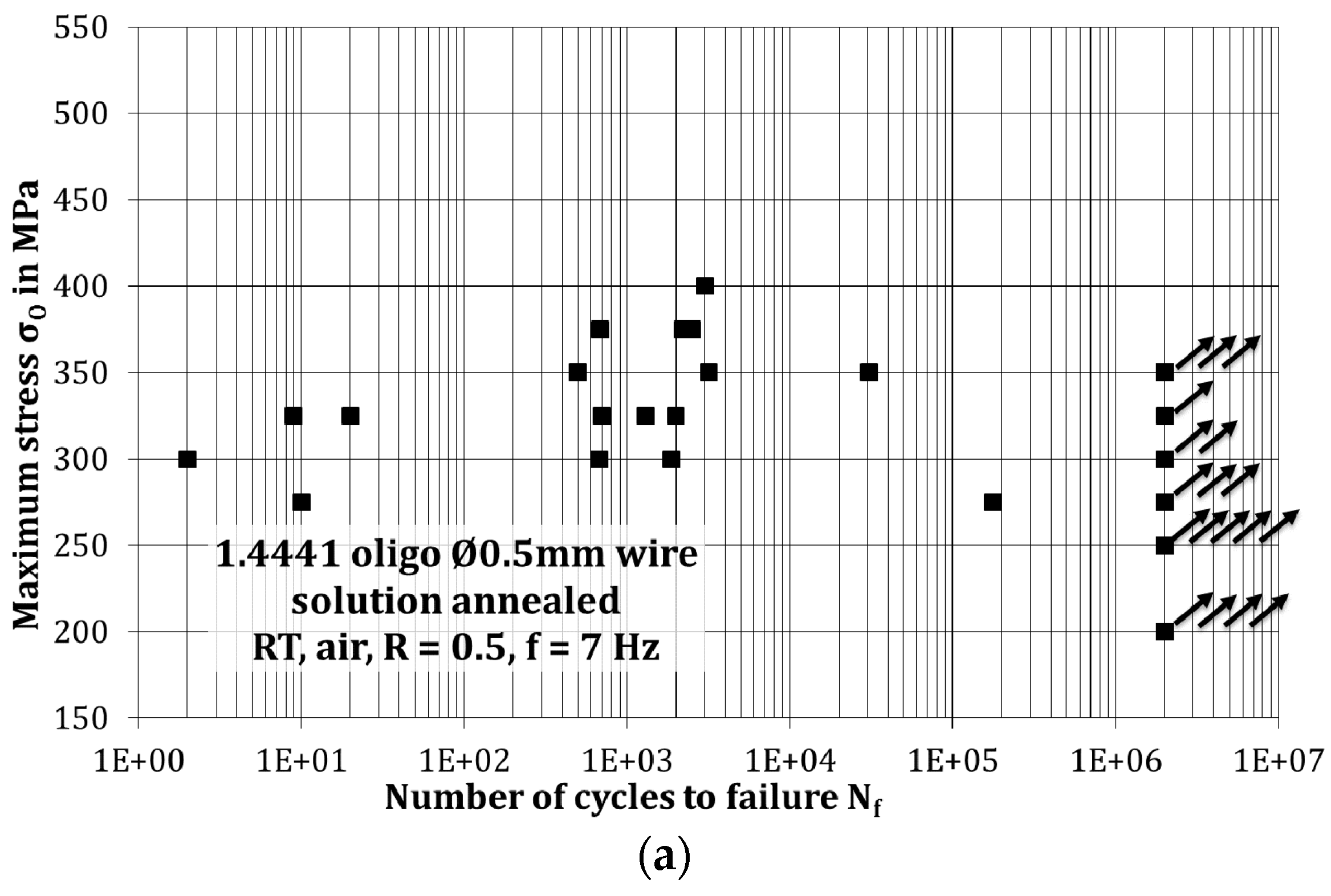 Metals 08 00333 g004a