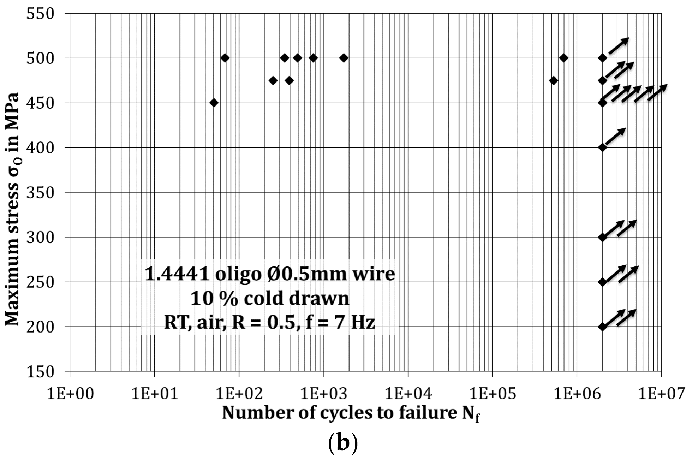 Metals 08 00333 g004b