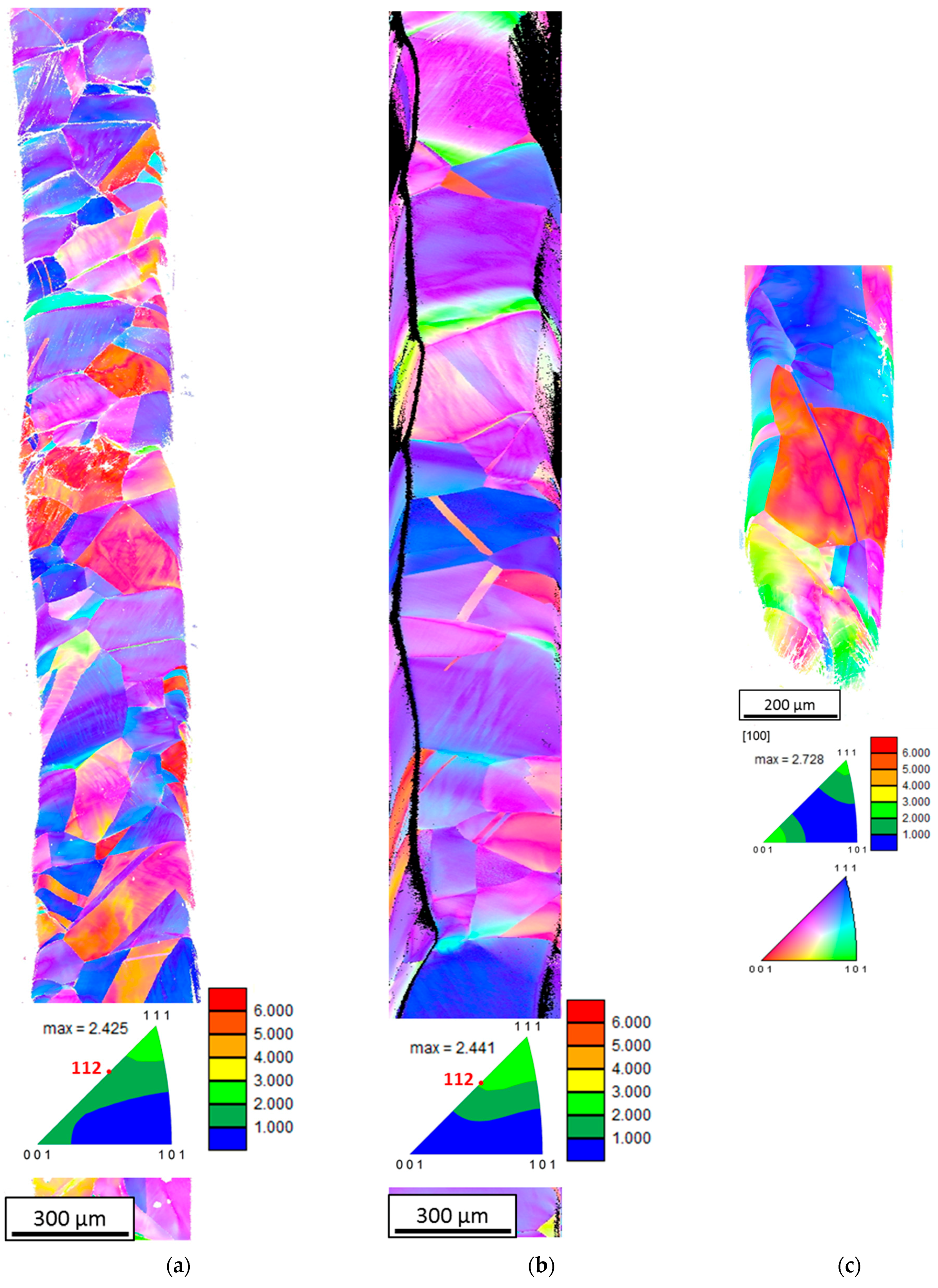 Metals 08 00333 g011