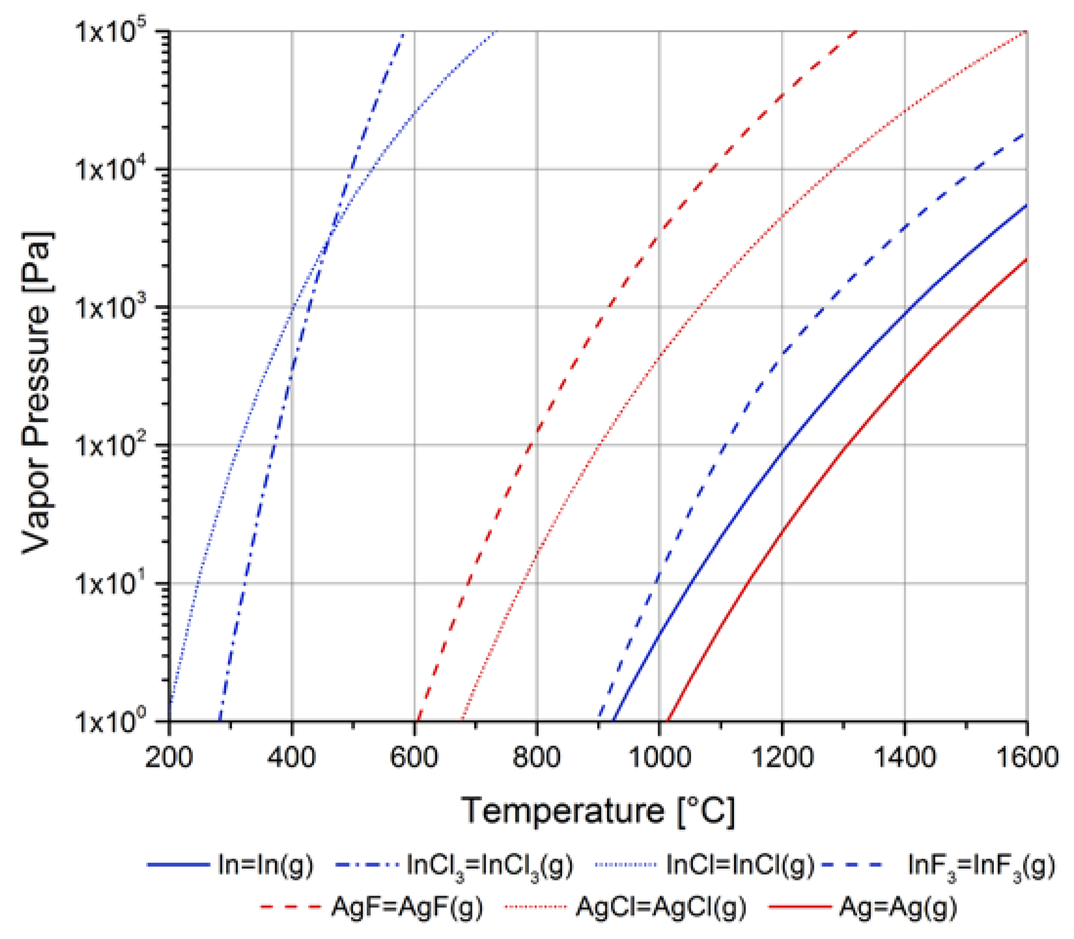 Metals 08 00335 g002