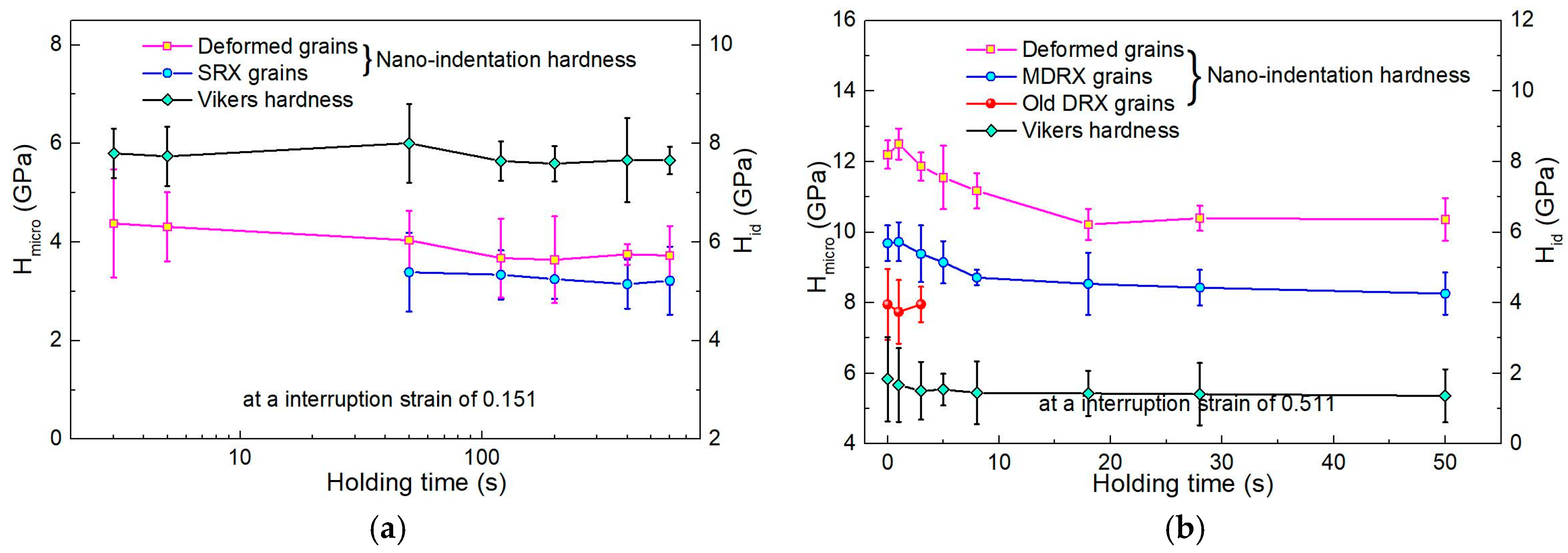 Metals 08 00340 g008 550