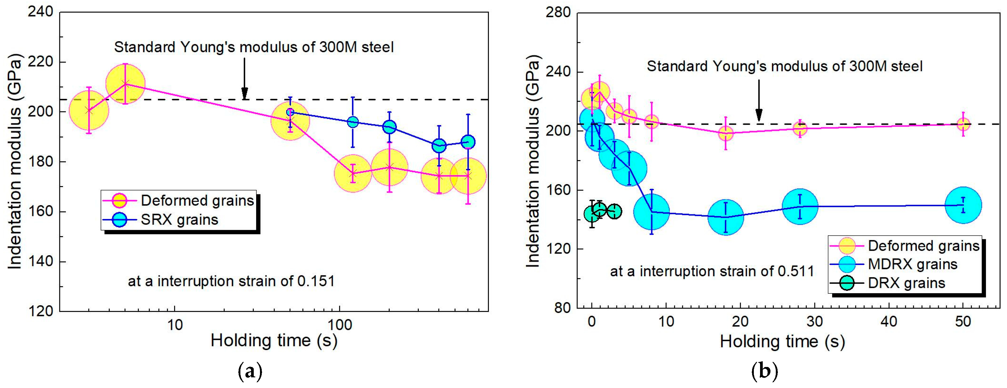 Metals 08 00340 g009 550