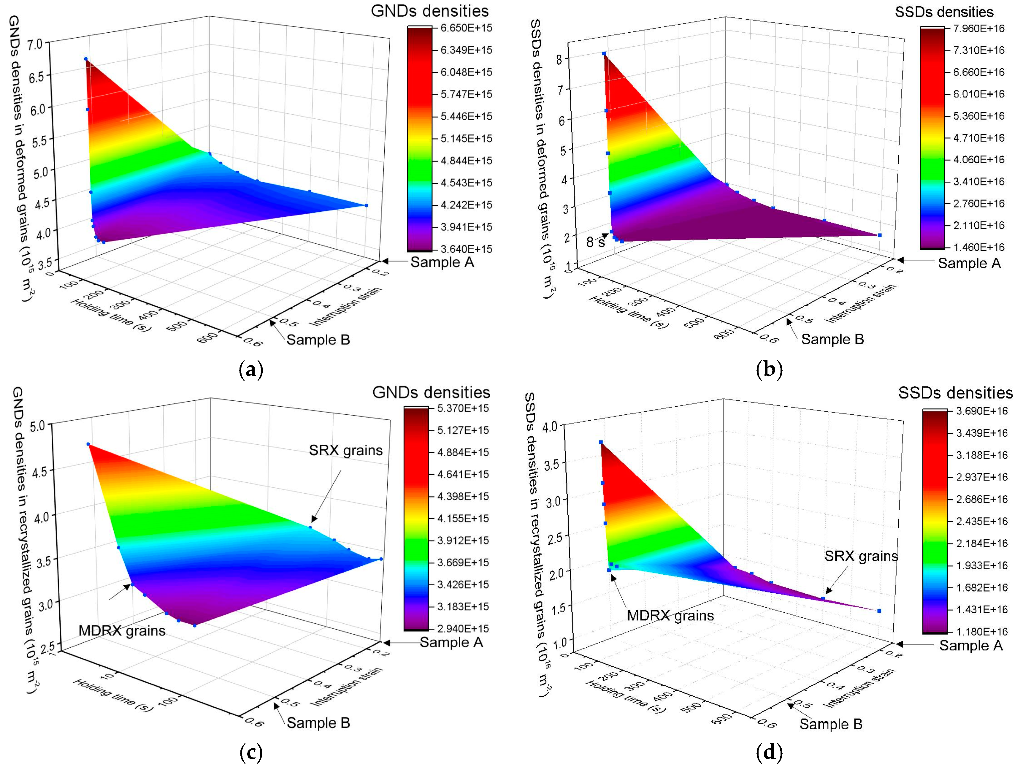 Metals 08 00340 g013 550