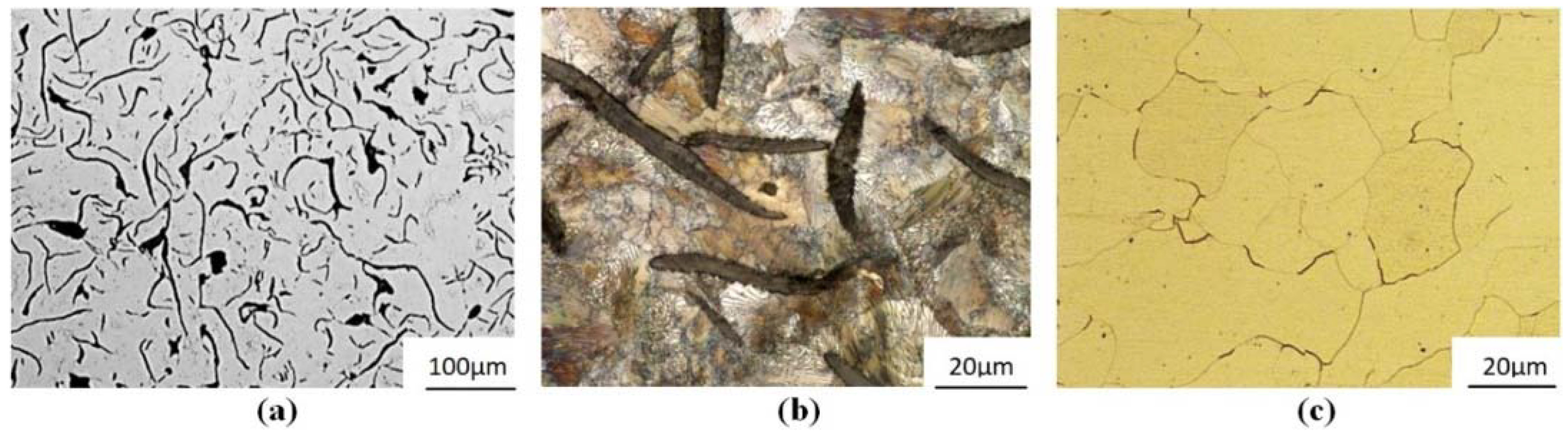 Metals 08 00341 g003 Metals 08 00341 g003