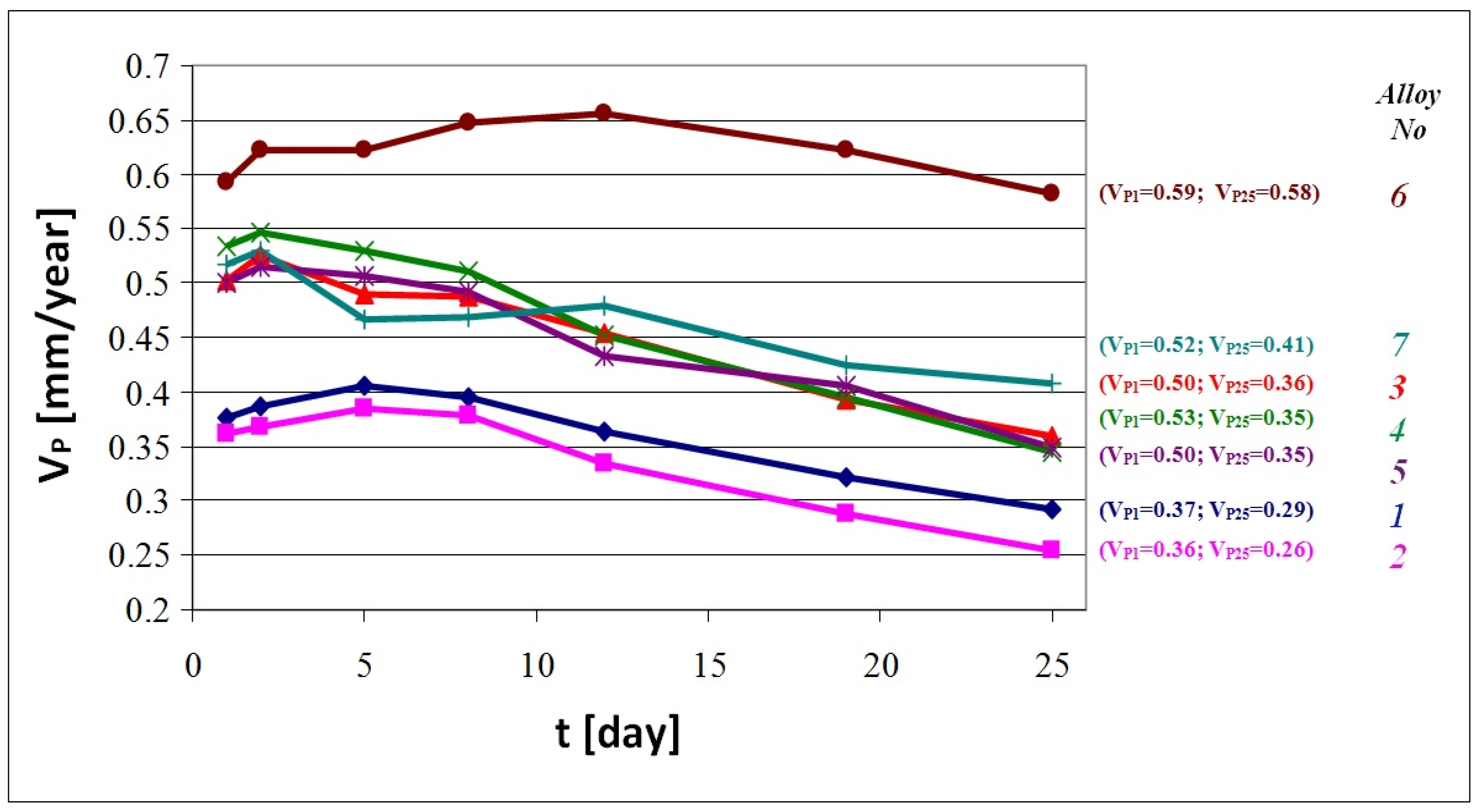 Metals 08 00341 g004 Metals 08 00341 g004
