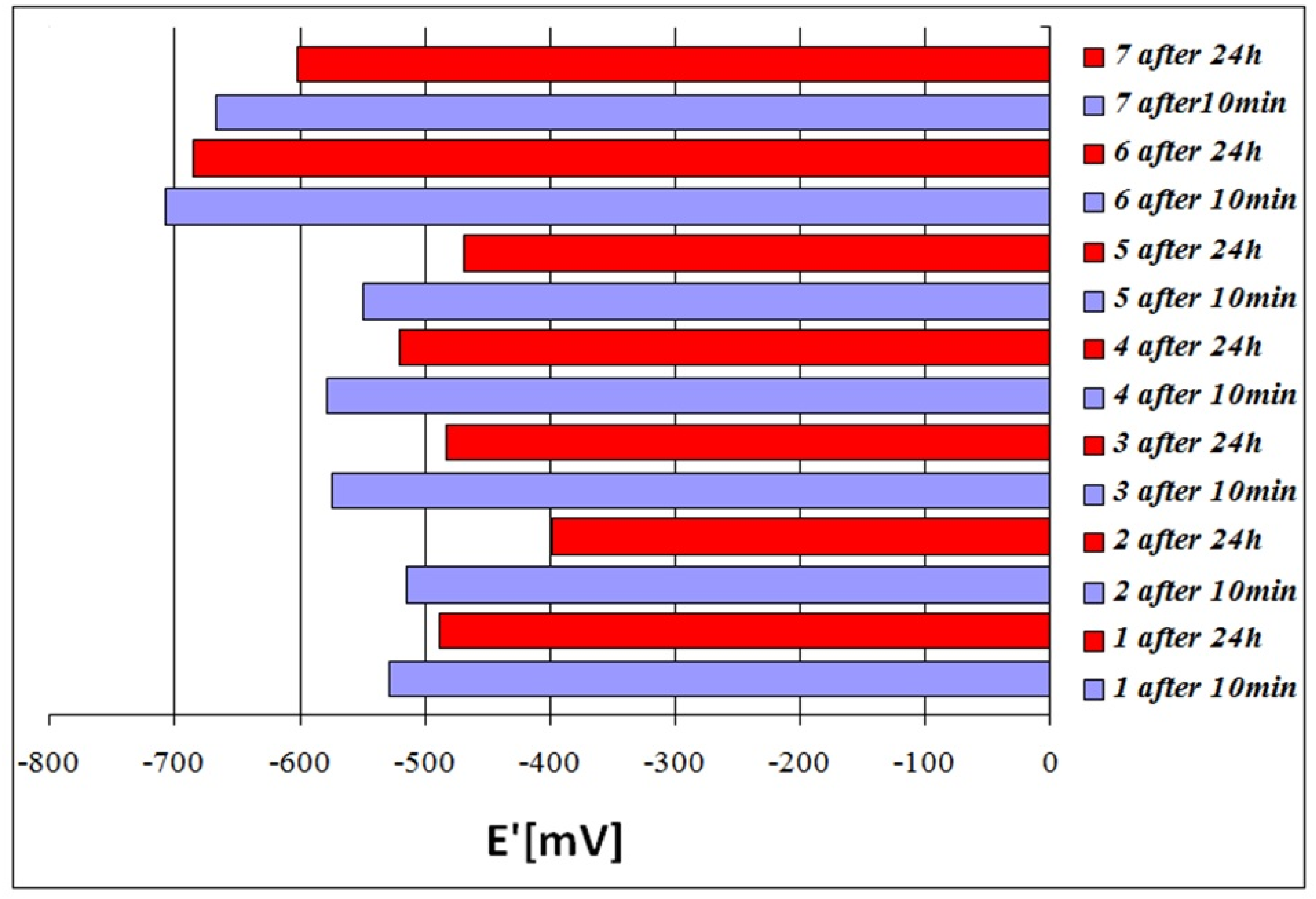 Metals 08 00341 g005 Metals 08 00341 g005