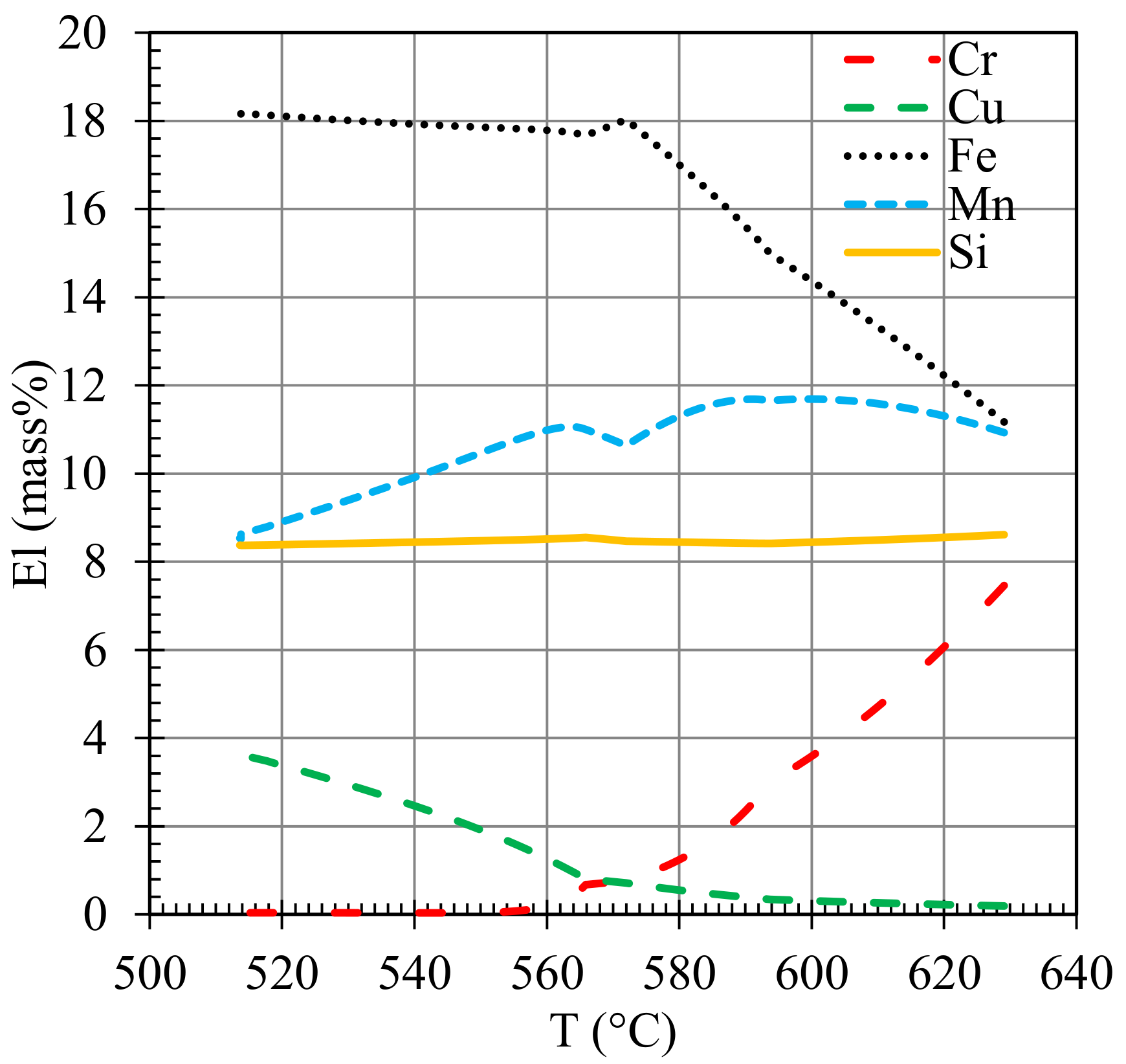 Metals 08 00348 g012