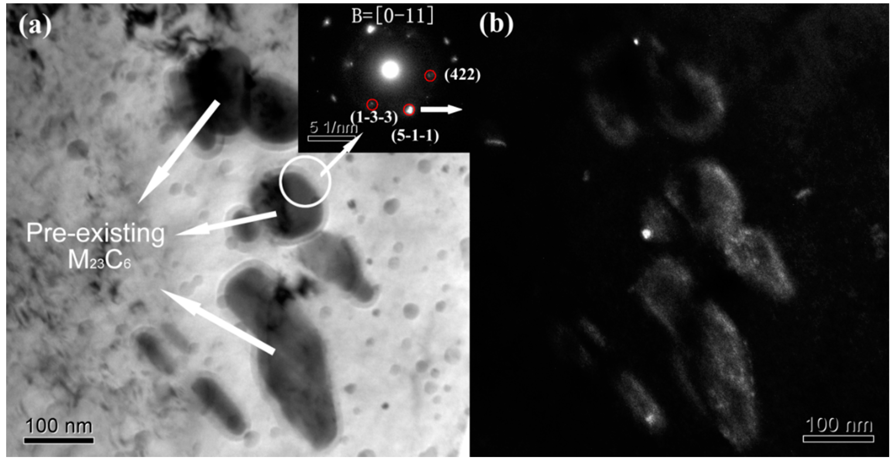 Metals 08 00349 g003 550