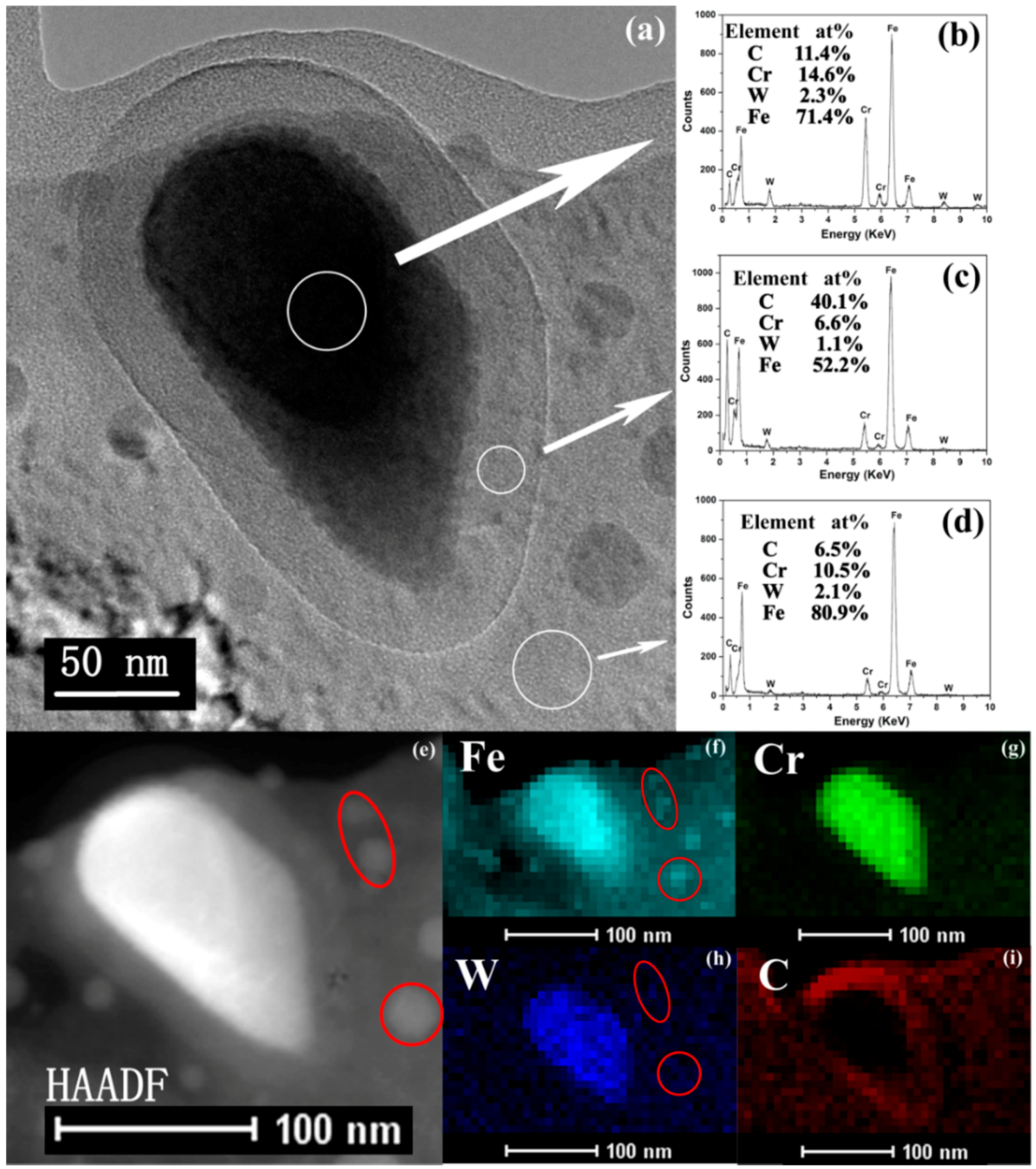 Metals 08 00349 g004 550