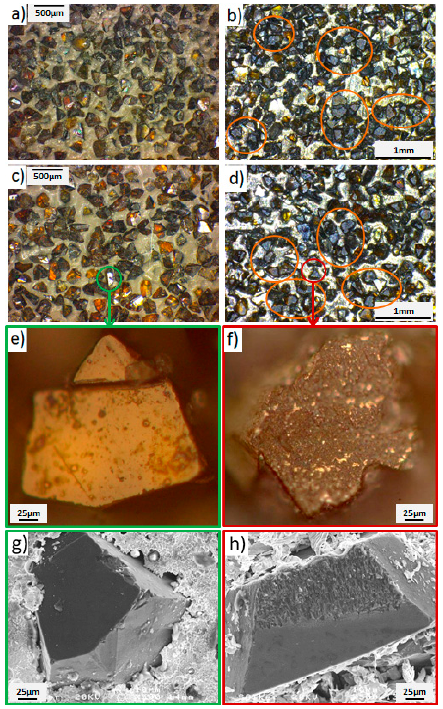 Metals 08 00350 g006