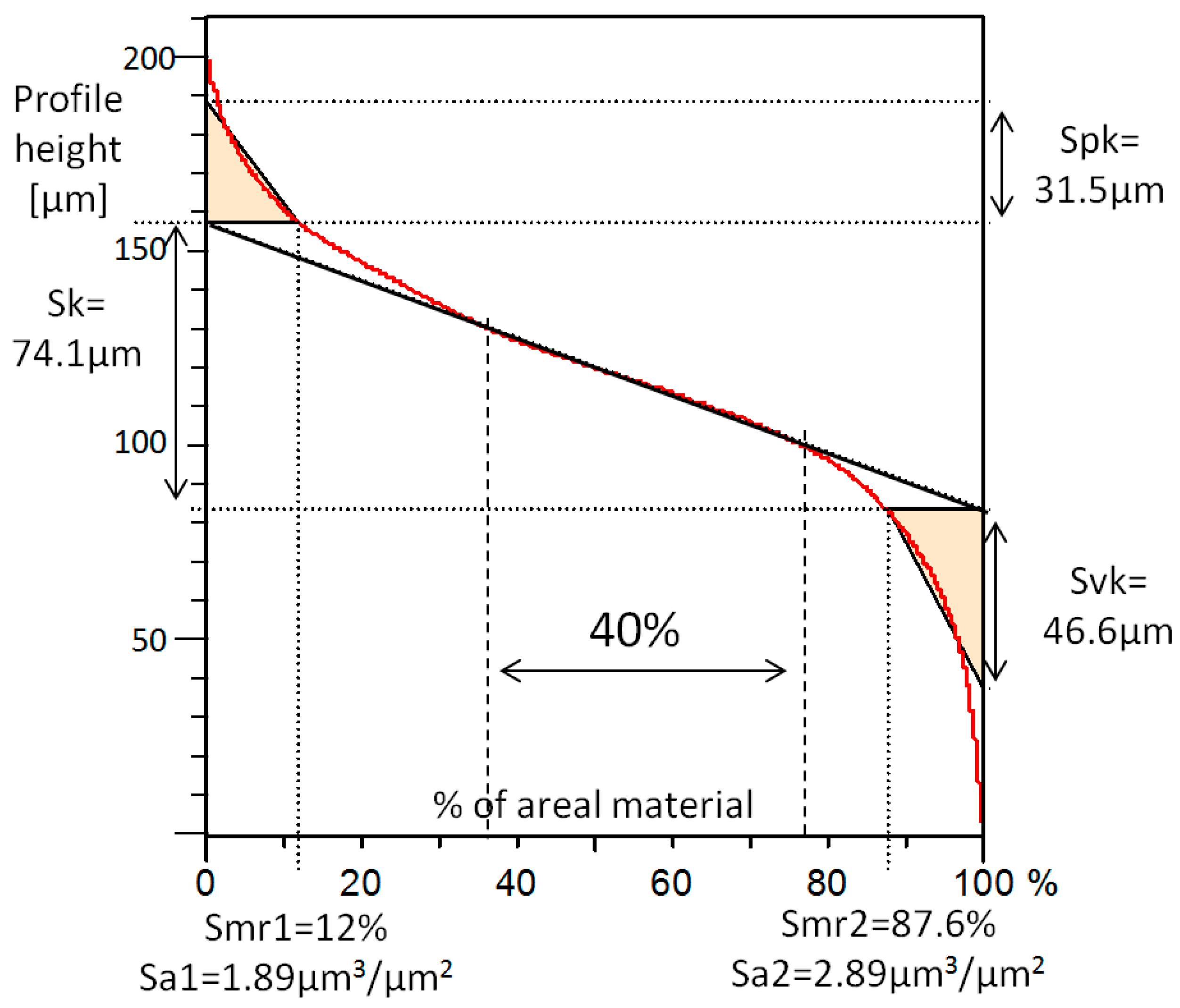 Metals 08 00350 g007