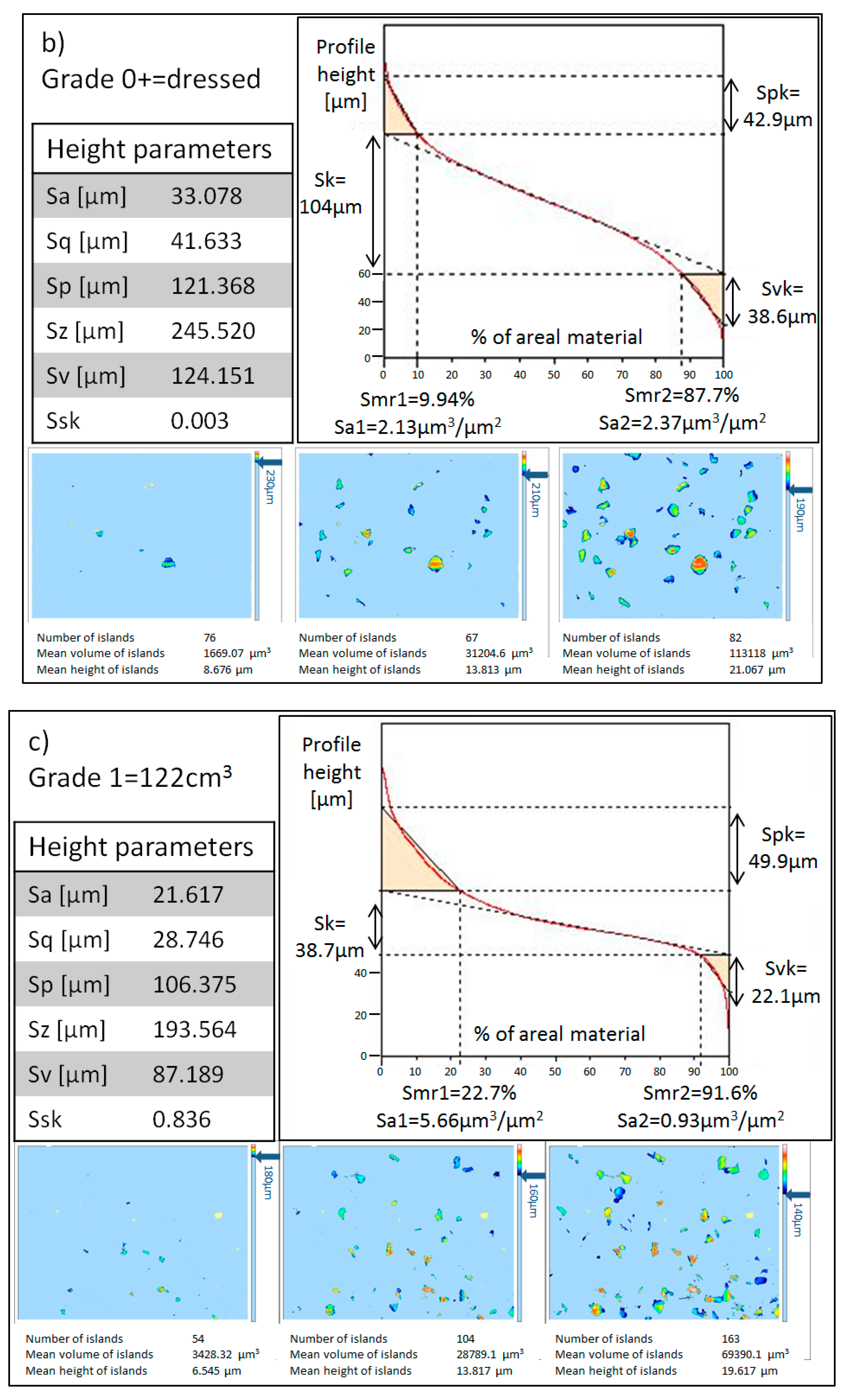 Metals 08 00350 g008b