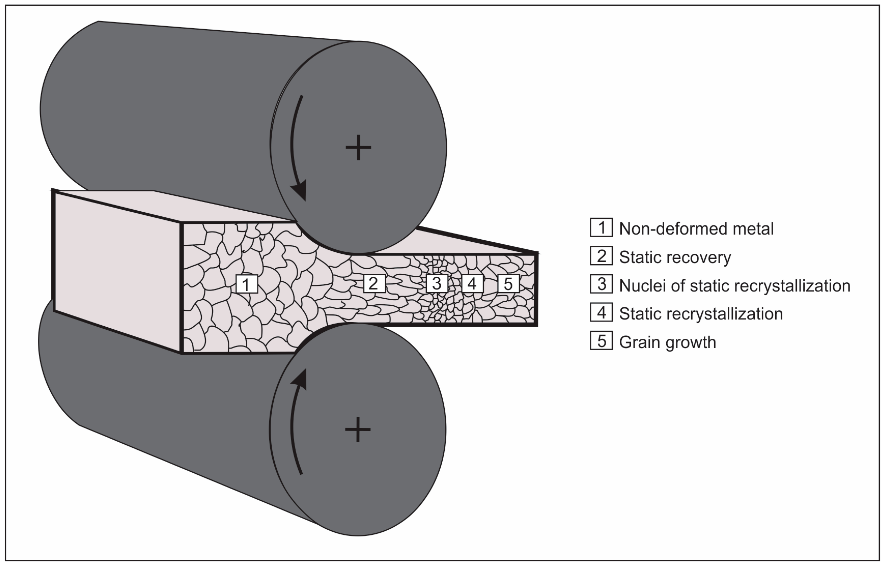 Metals 08 00351 g007