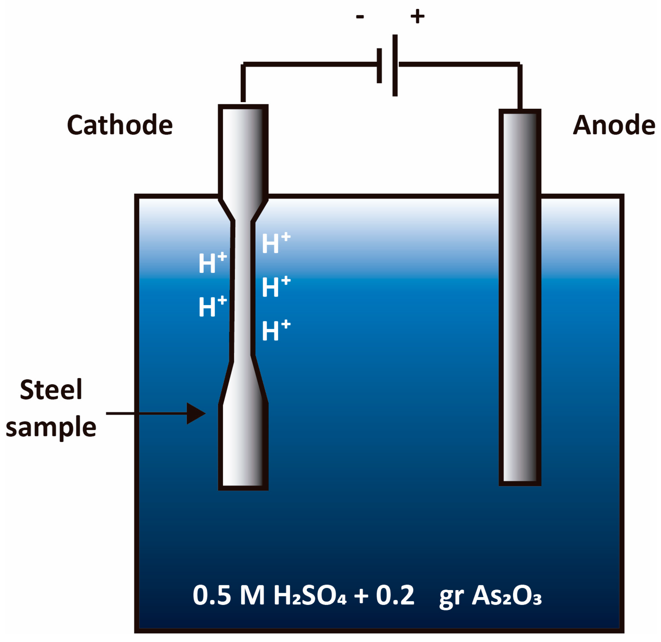 Metals 08 00351 g029