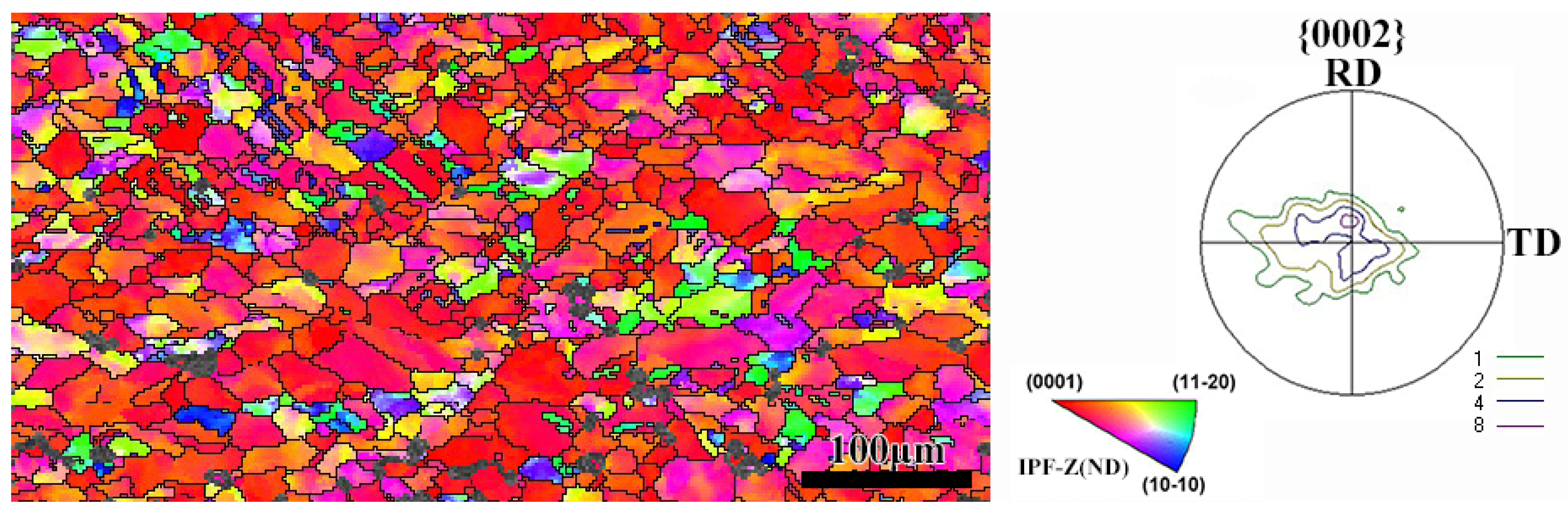 Metals 08 00358 g003
