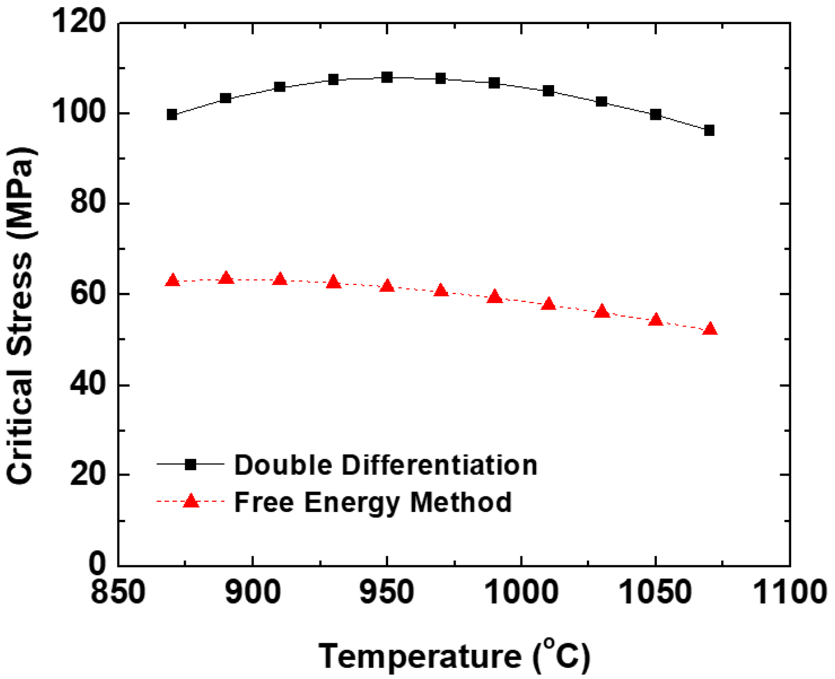 Metals 08 00360 g004