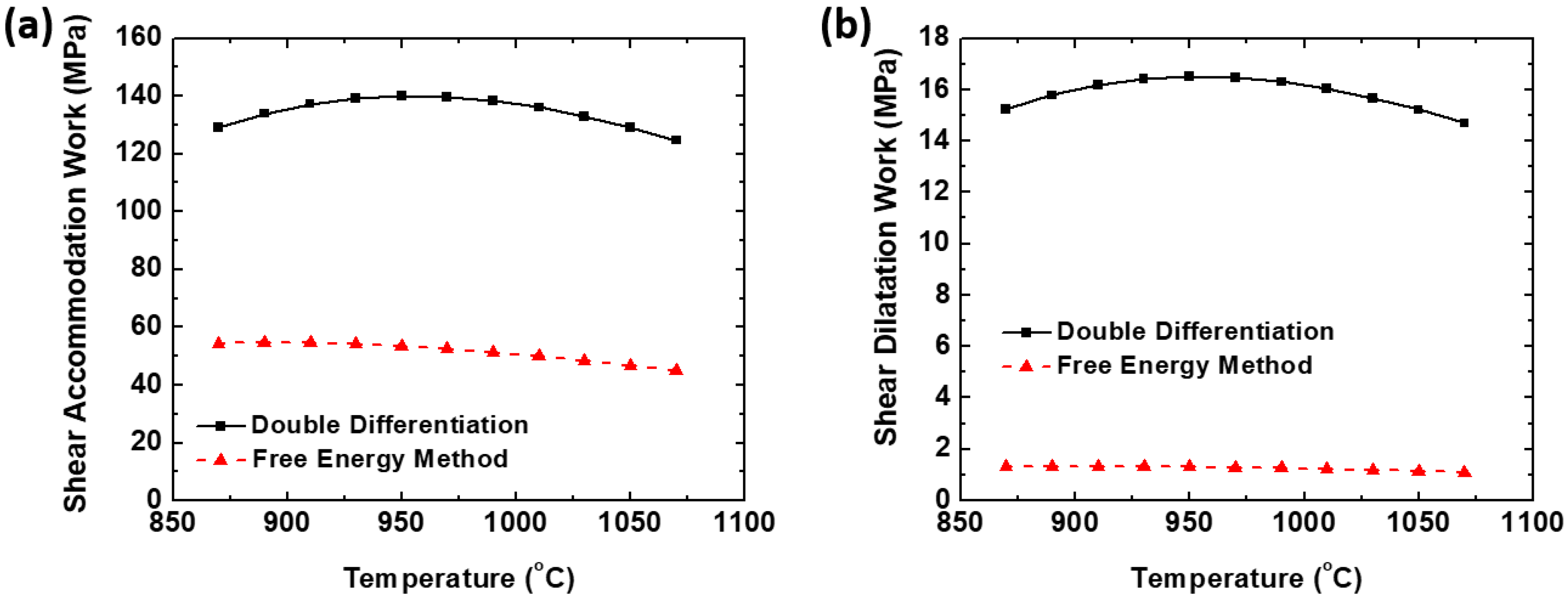 Metals 08 00360 g005