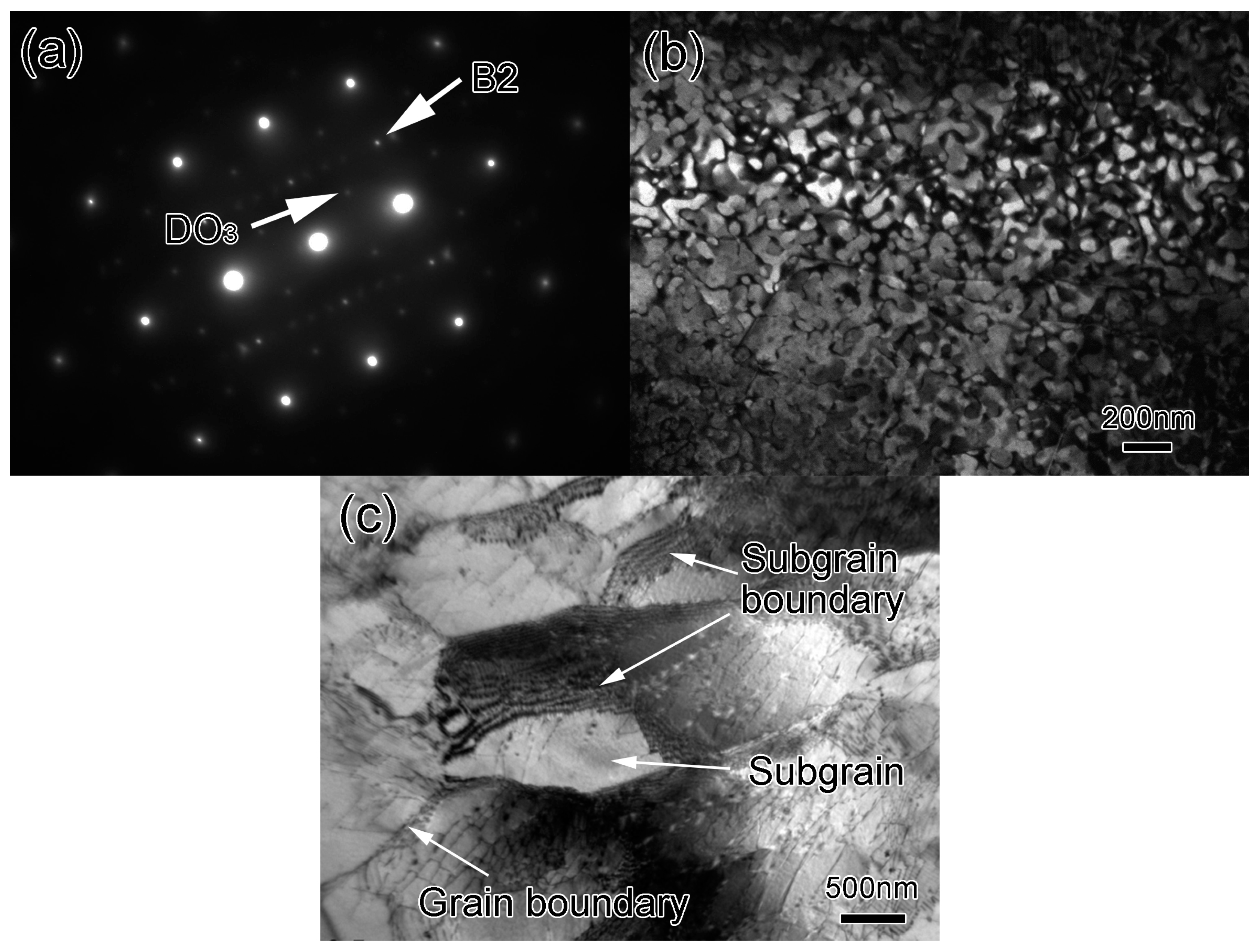Metals 08 00371 g010