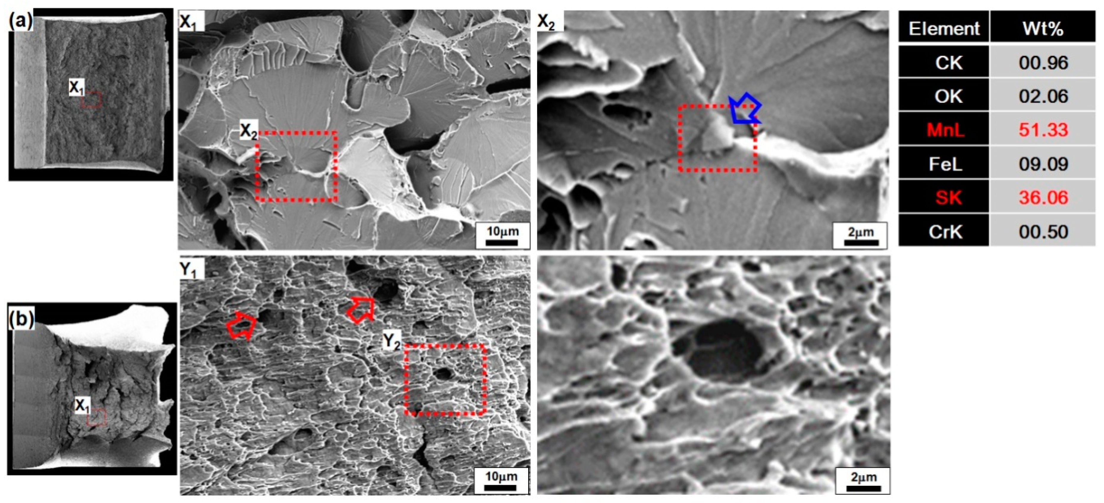 Metals 08 00373 g003 550