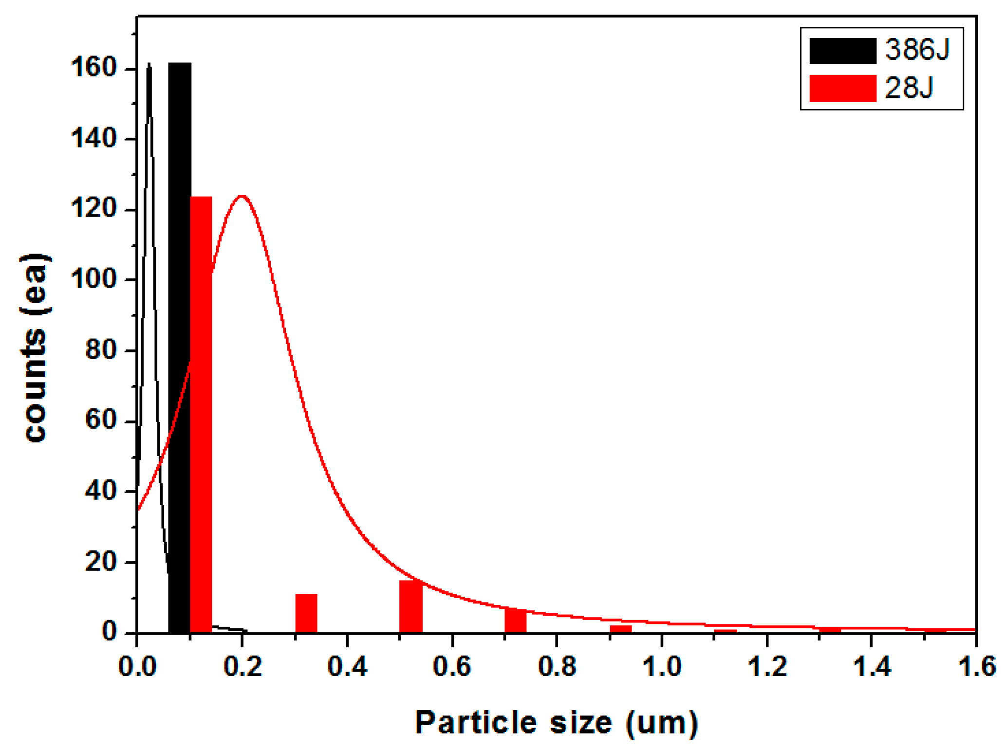 Metals 08 00373 g012 550