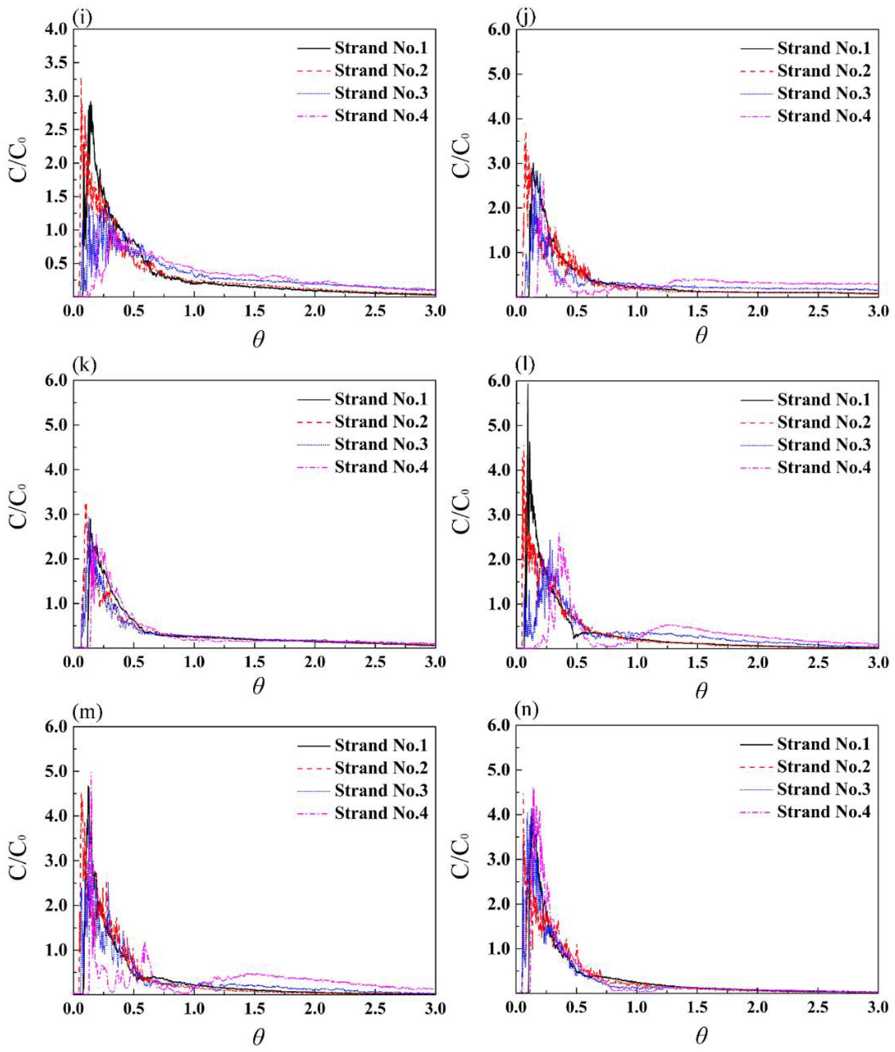 Metals 08 00374 g008b