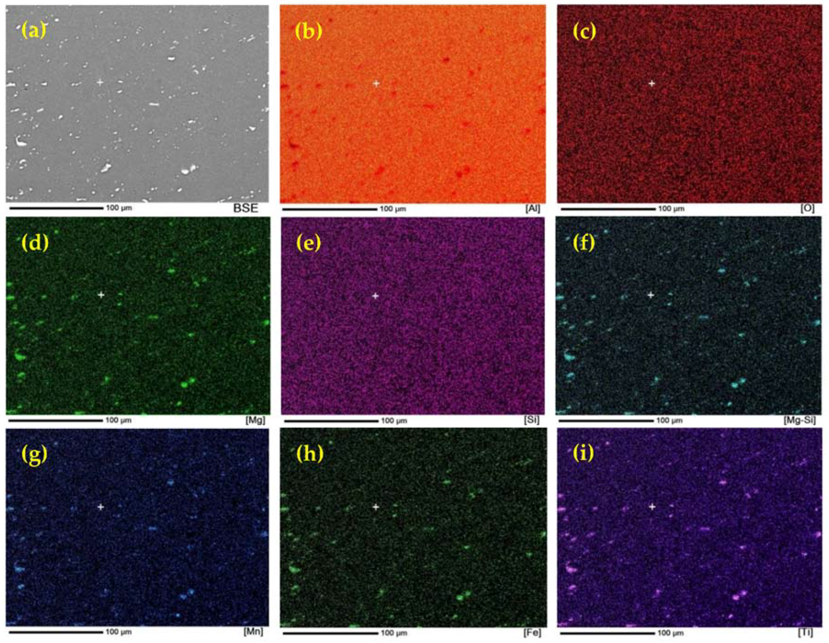 Metals 08 00375 g010