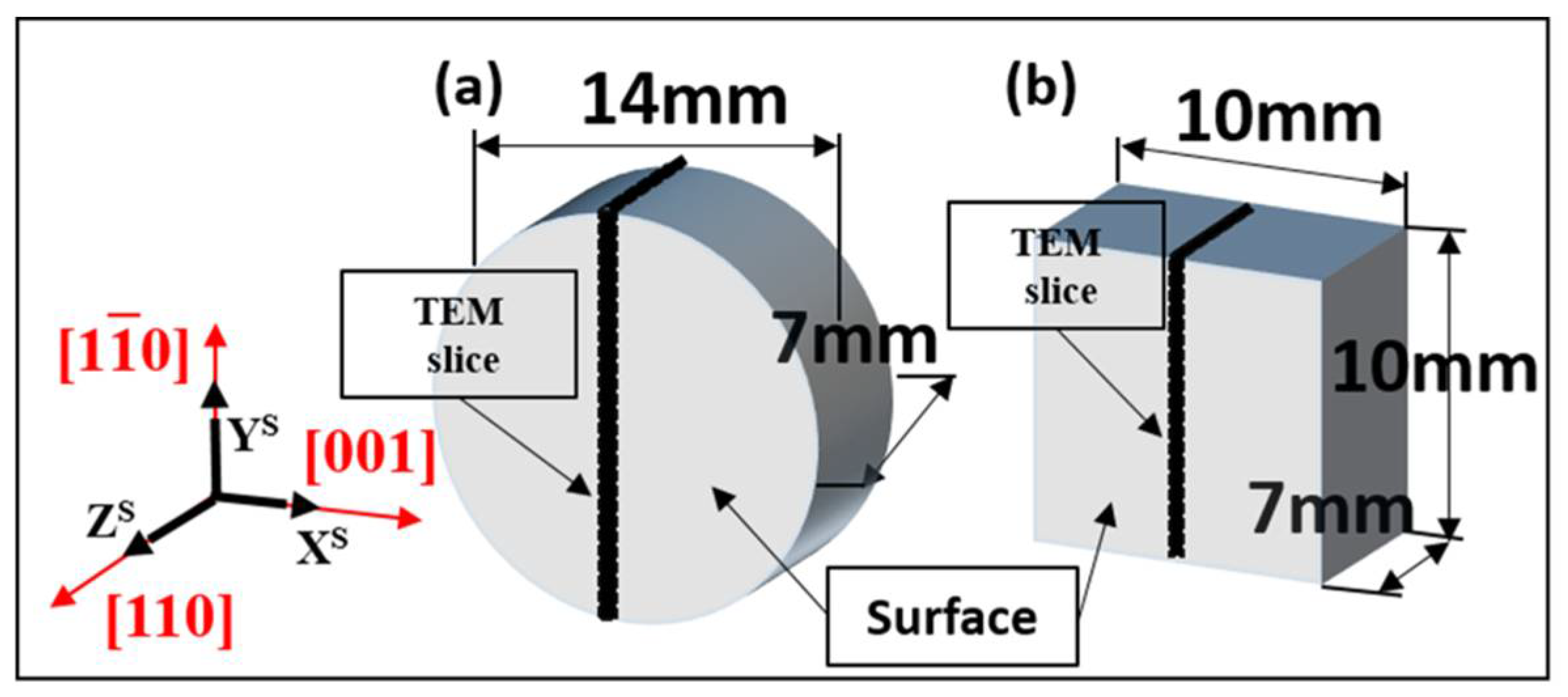 Metals 08 00376 g001