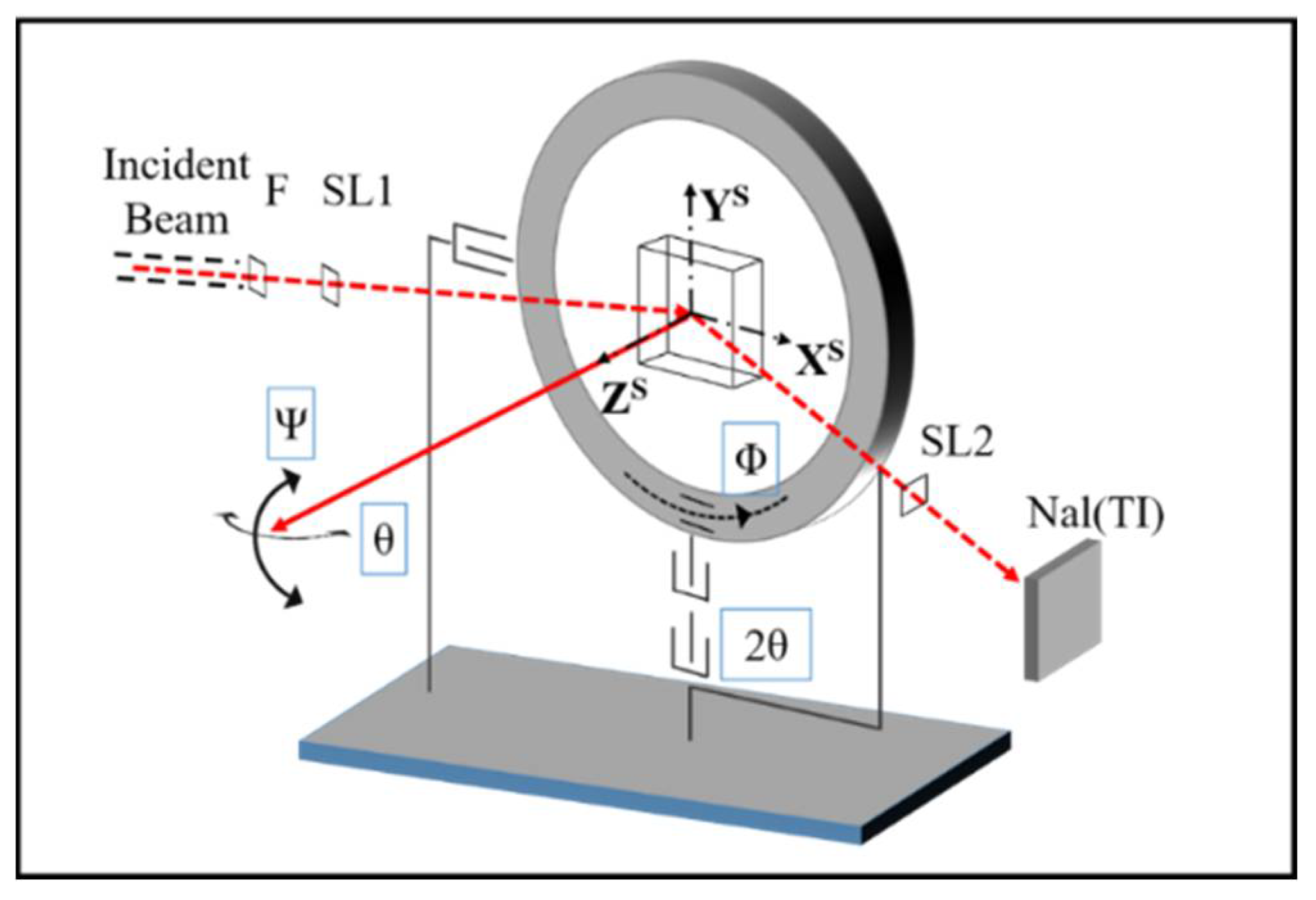 Metals 08 00376 g002