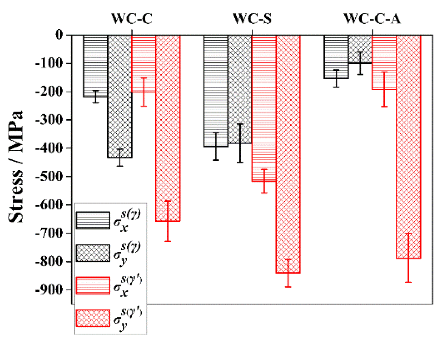 Metals 08 00376 g007