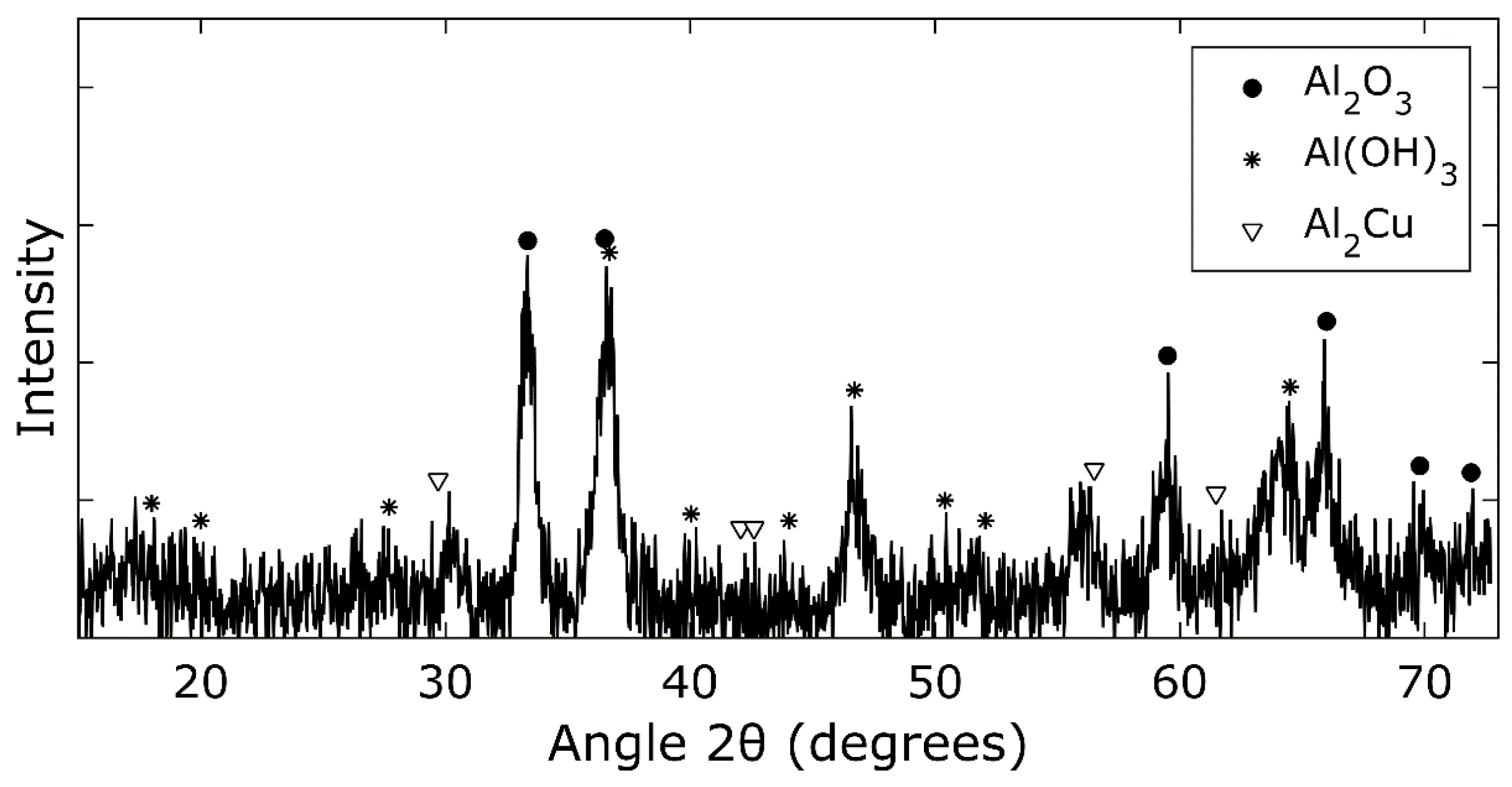 Metals 08 00378 g016