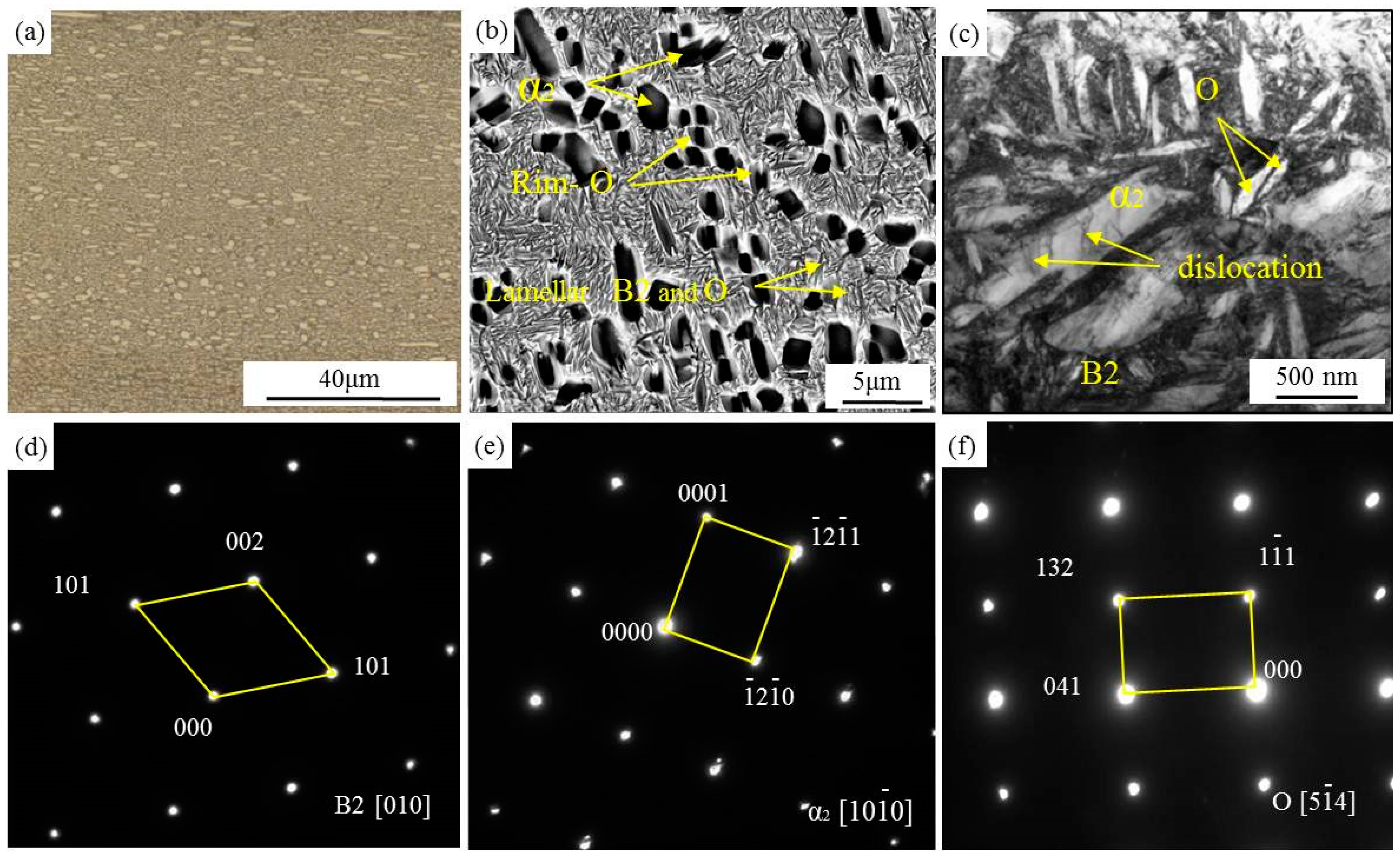 Metals 08 00382 g001 550