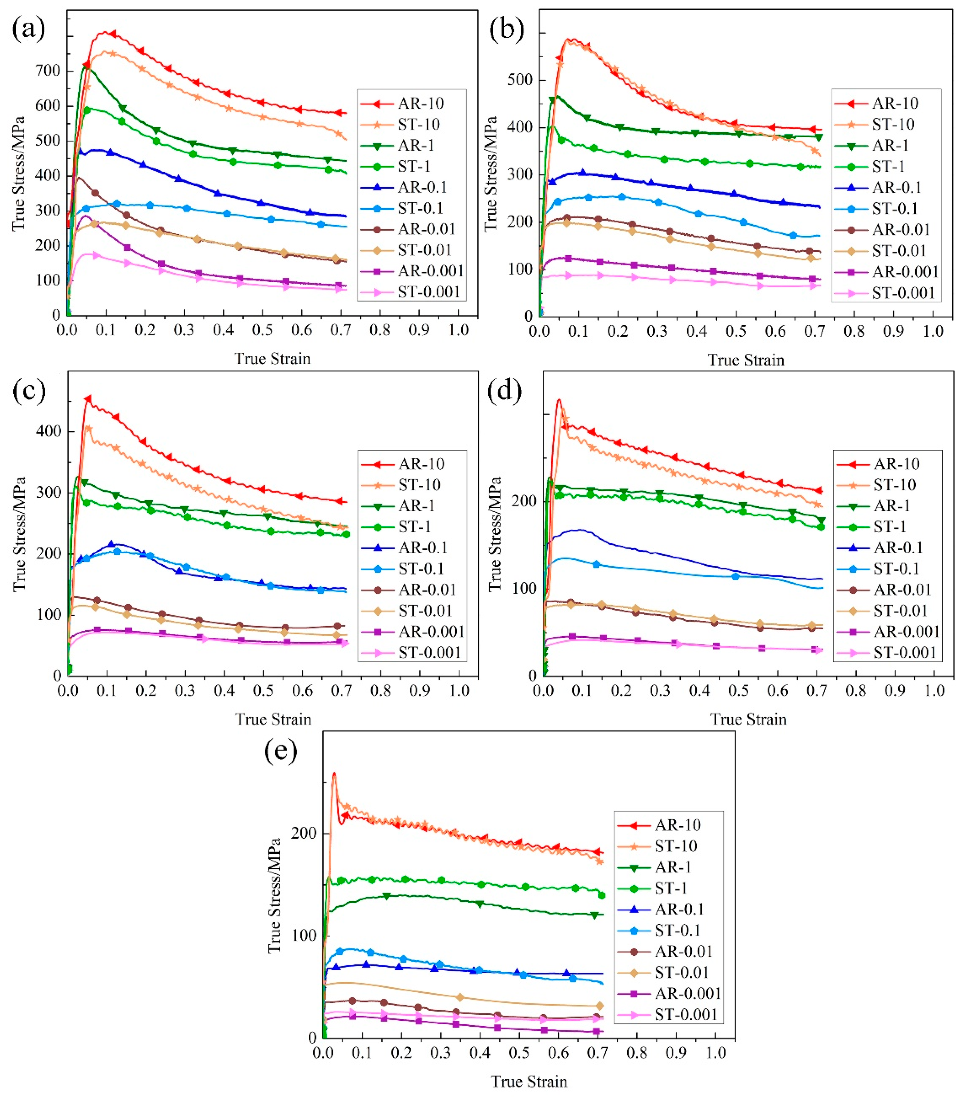 Metals 08 00382 g005 550