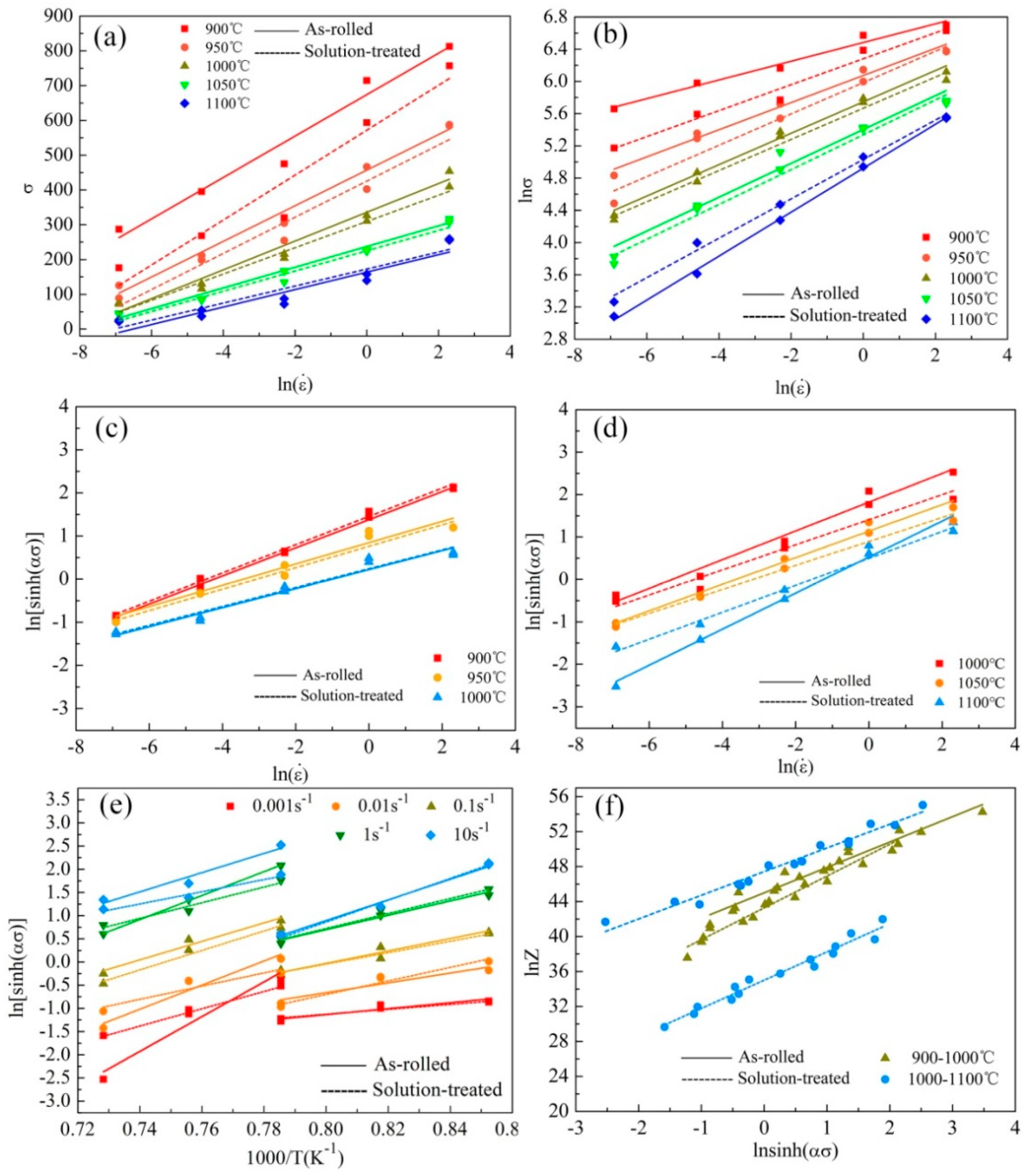Metals 08 00382 g007 550