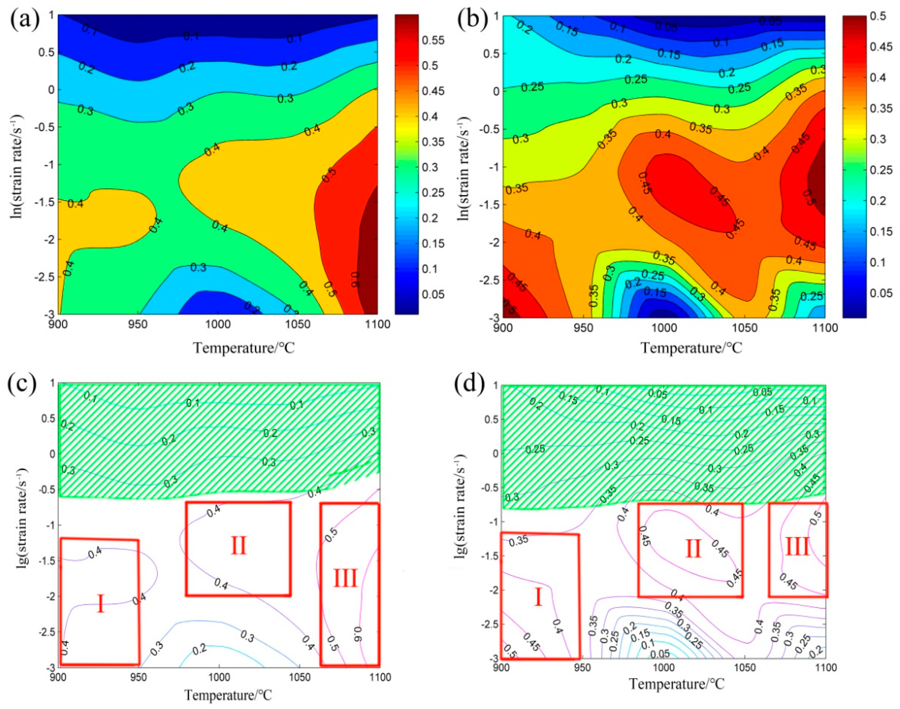 Metals 08 00382 g008 550