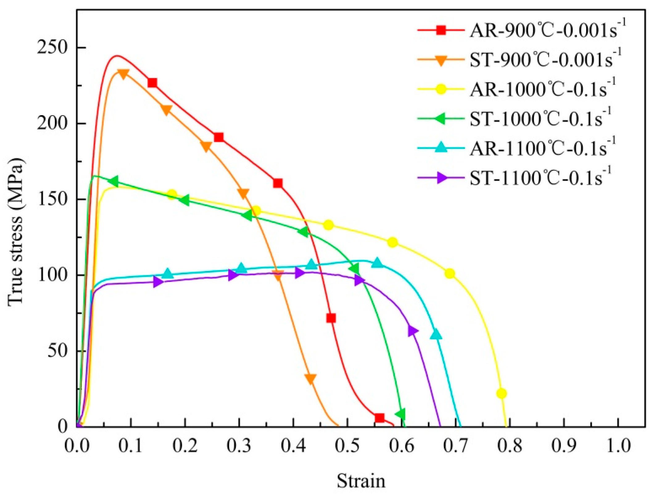 Metals 08 00382 g012 550