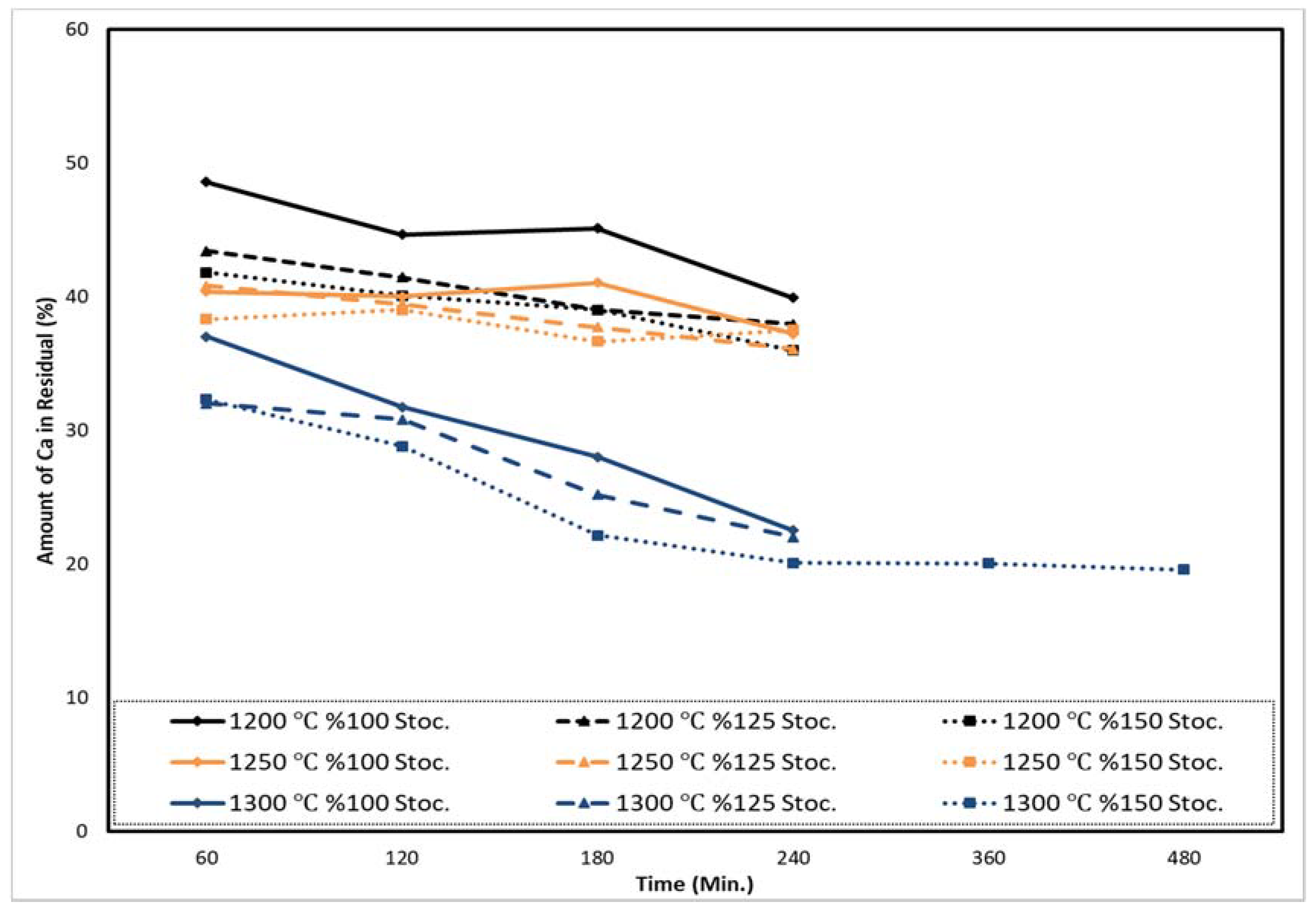 Metals 08 00383 g010