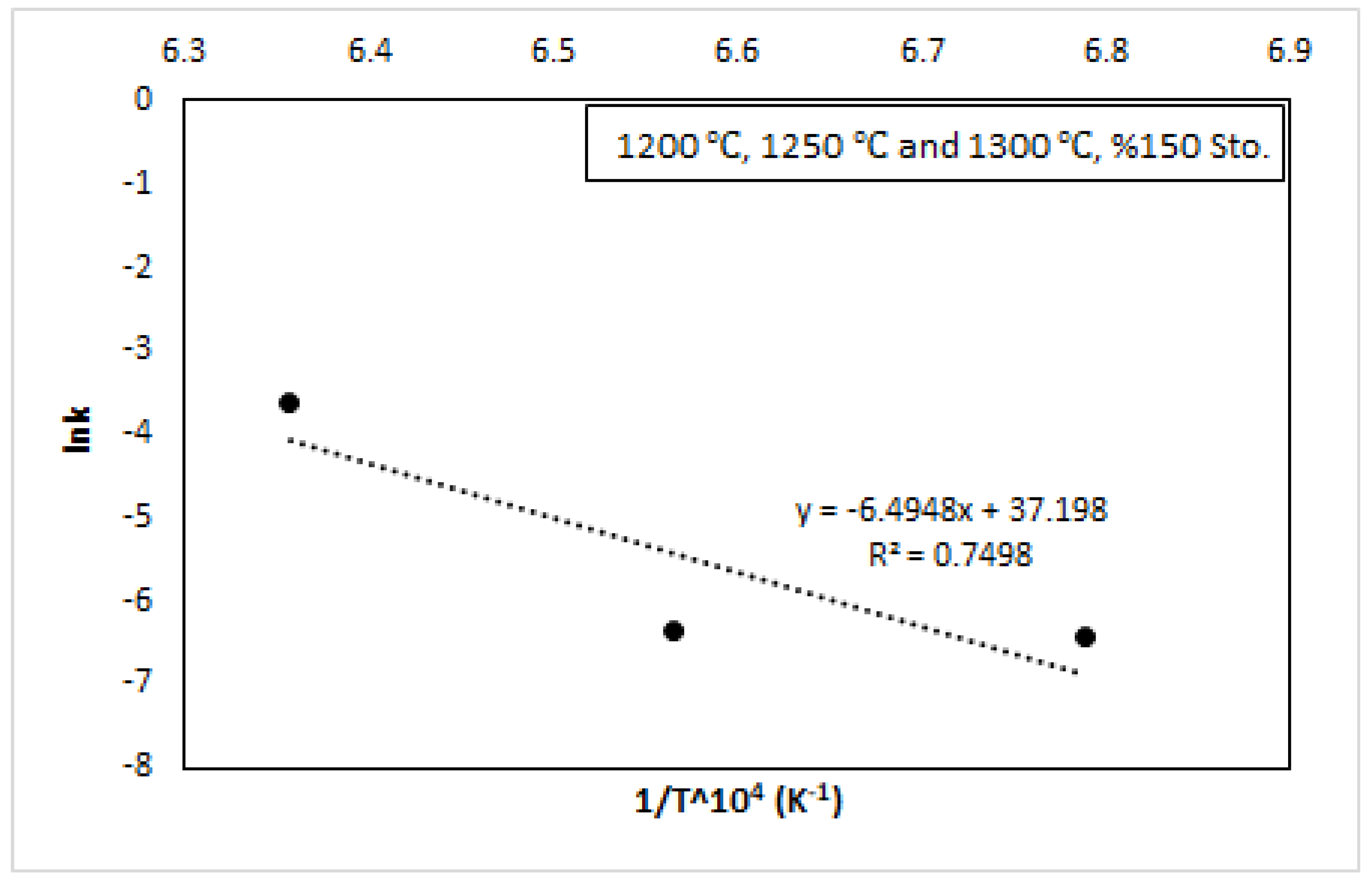 Metals 08 00383 g012