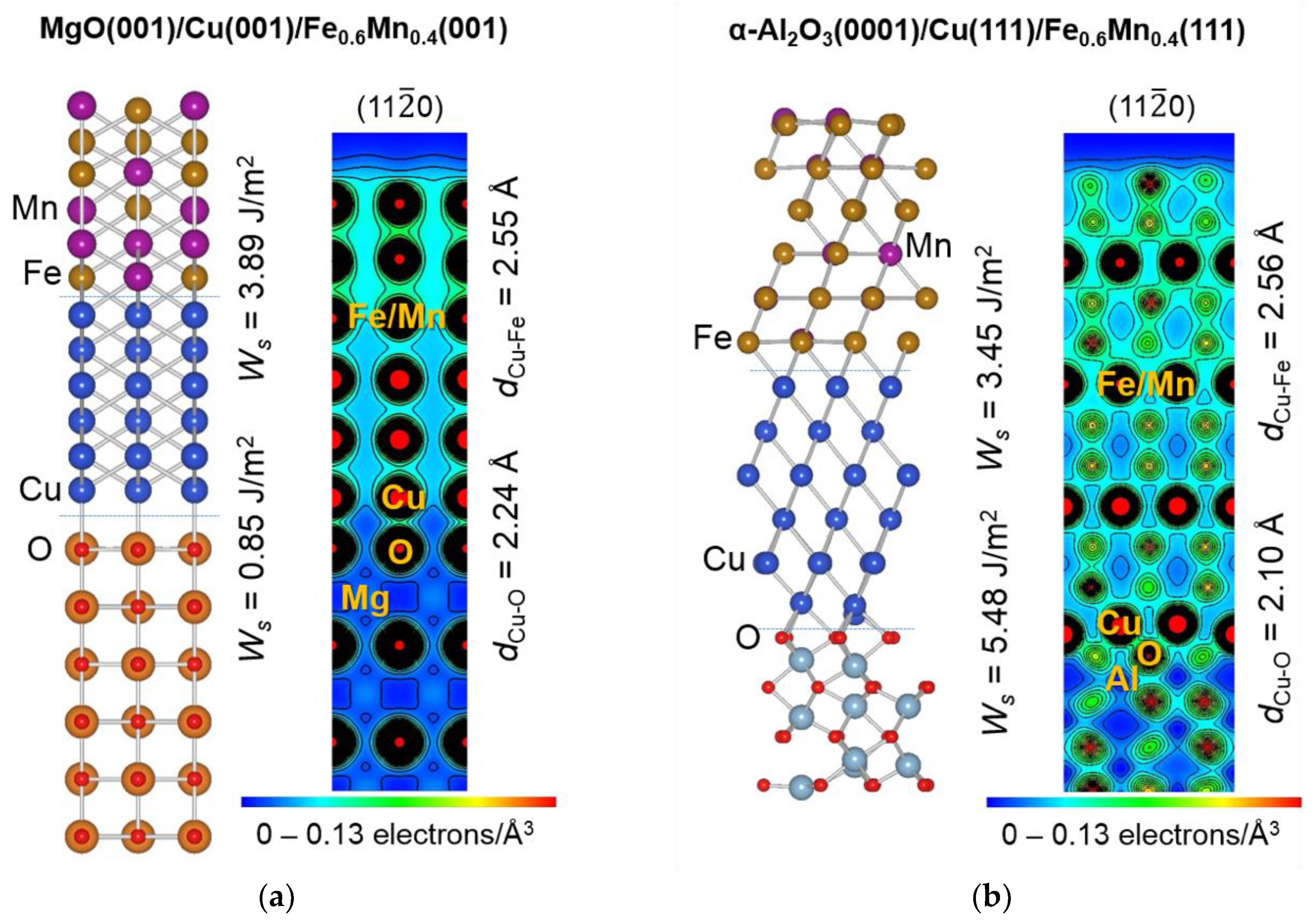 Metals 08 00384 g001 Metals 08 00384 g001