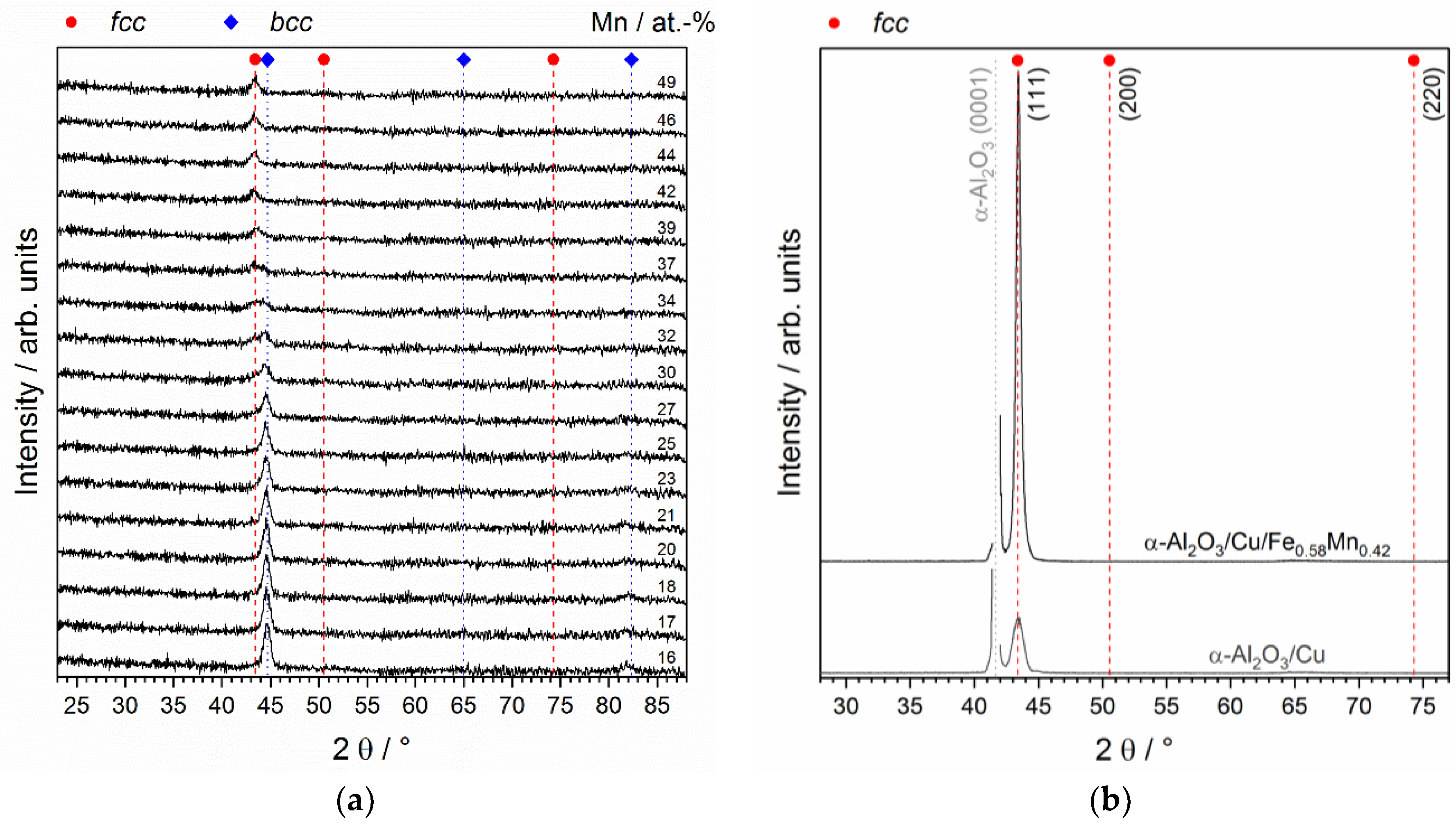 Metals 08 00384 g002 Metals 08 00384 g002