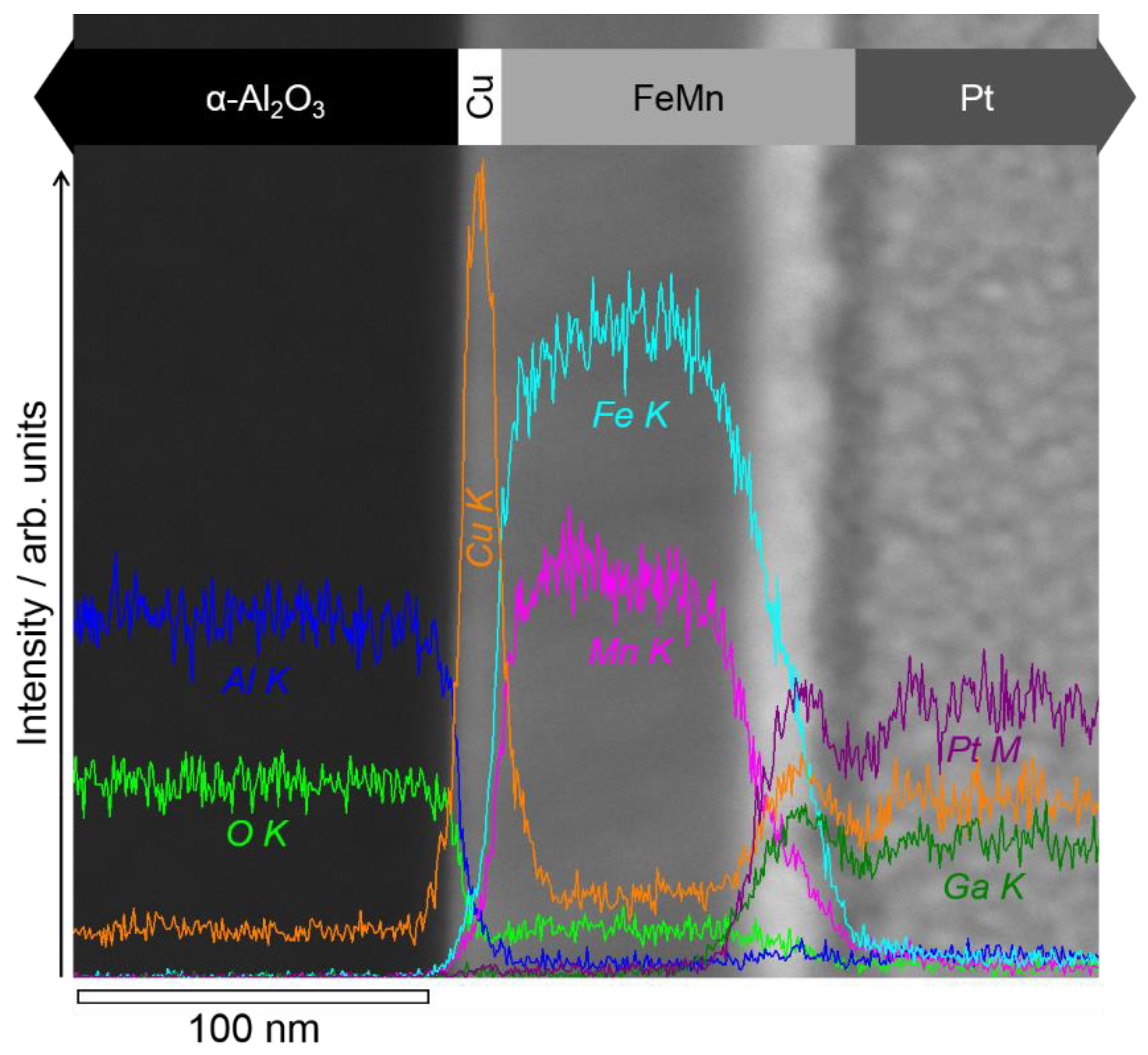 Metals 08 00384 g003 Metals 08 00384 g003