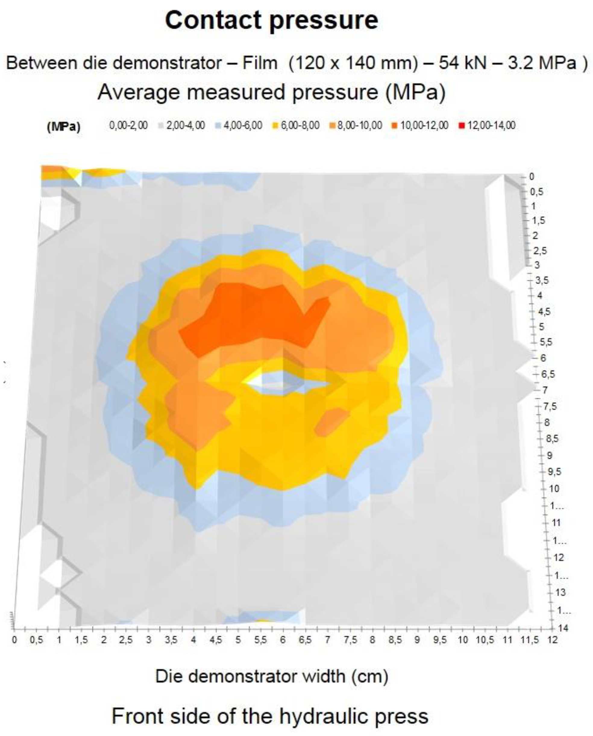 Metals 08 00385 g006