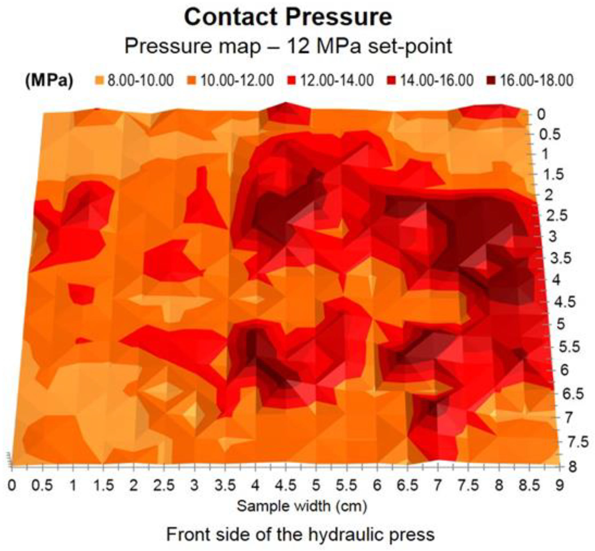 Metals 08 00385 g007