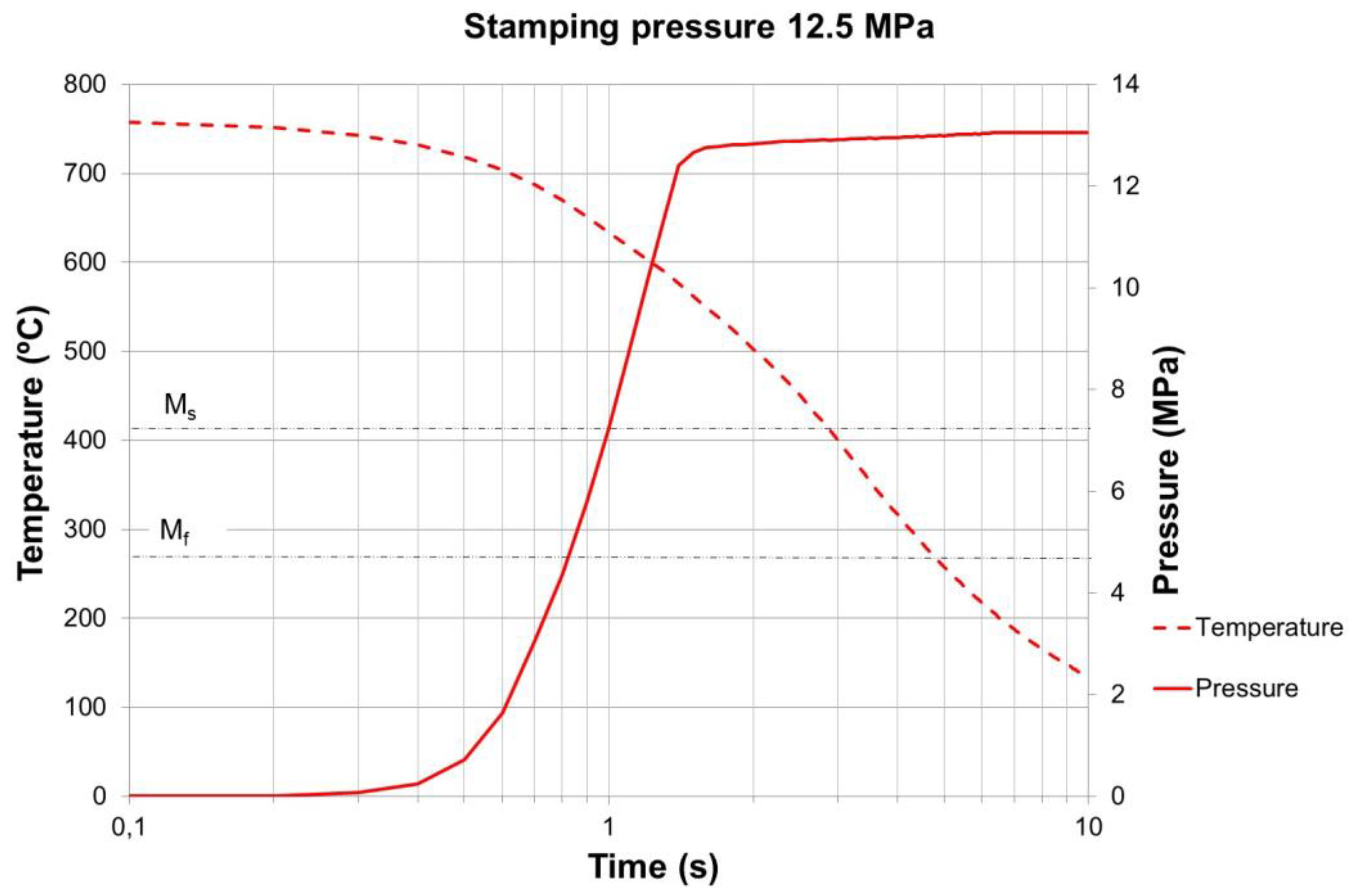 Metals 08 00385 g009