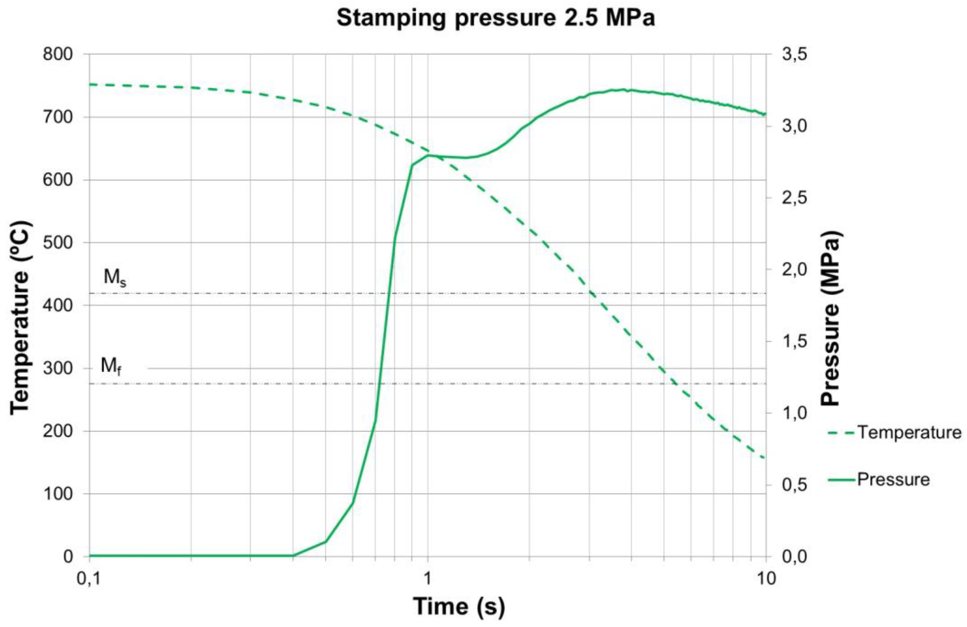 Metals 08 00385 g014