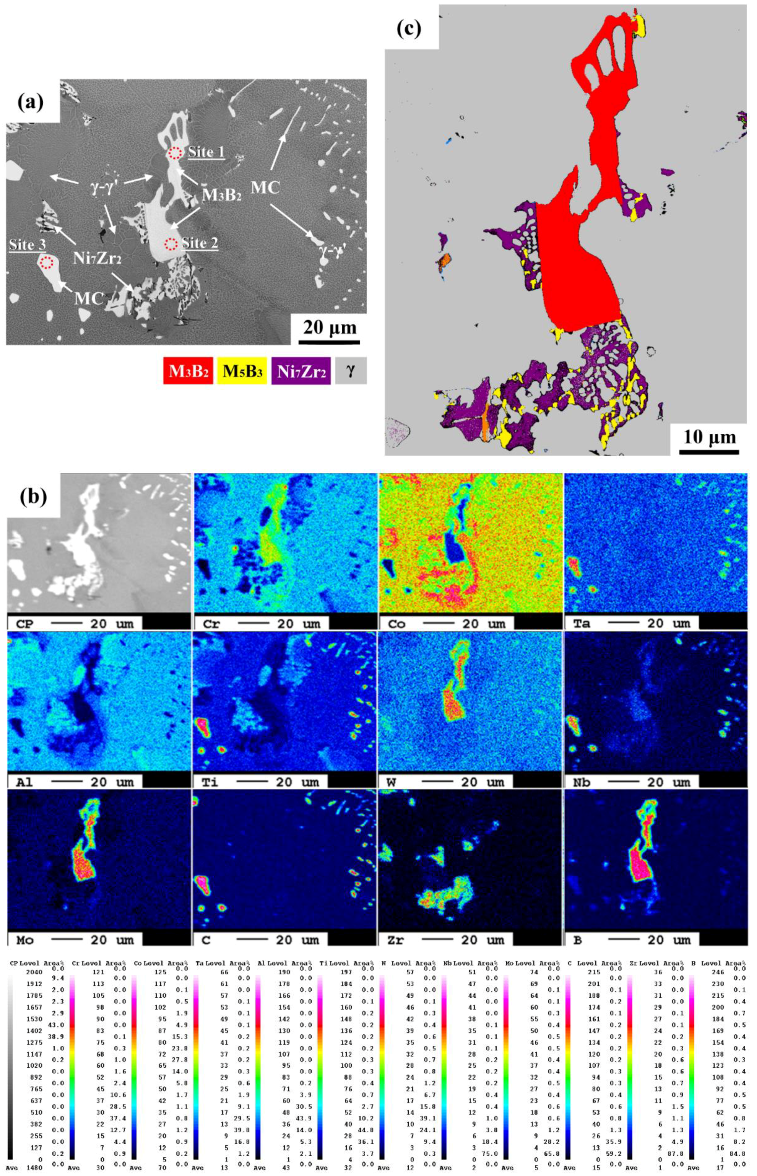 Metals 08 00387 g004 Metals 08 00387 g004