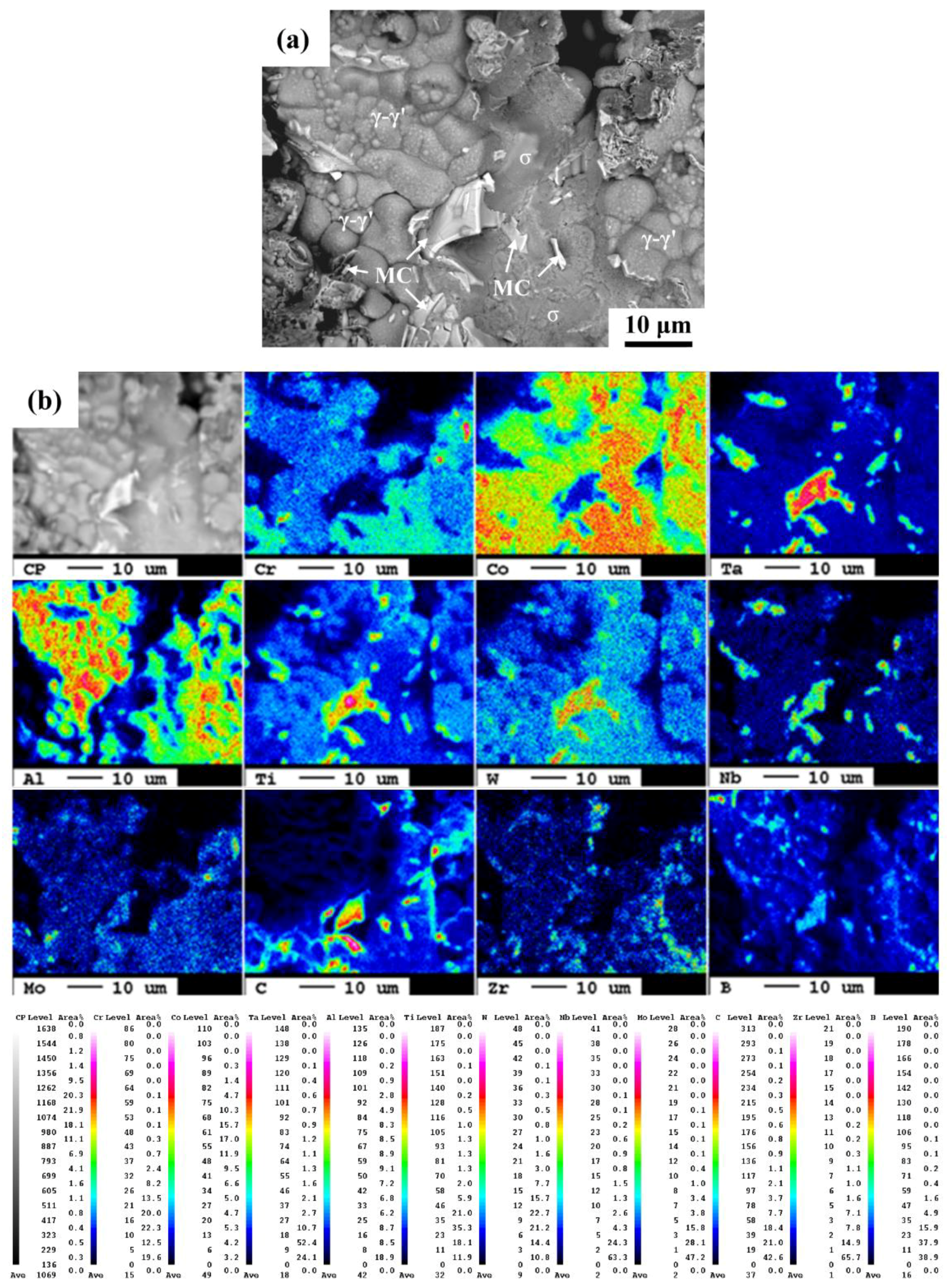 Metals 08 00387 g006 Metals 08 00387 g006